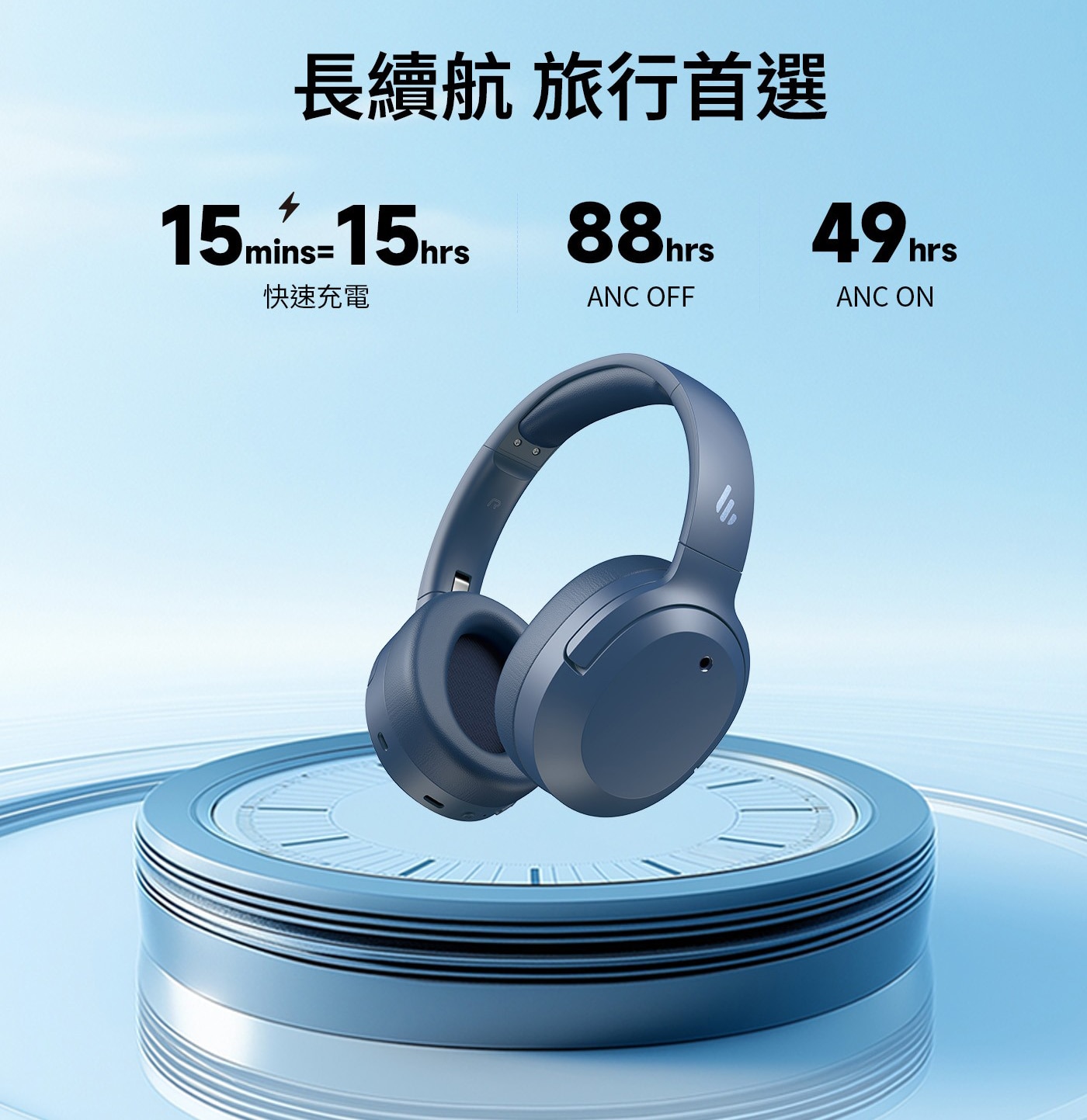 長續航 旅行首選 15mins=15hrs 88 hrs 49