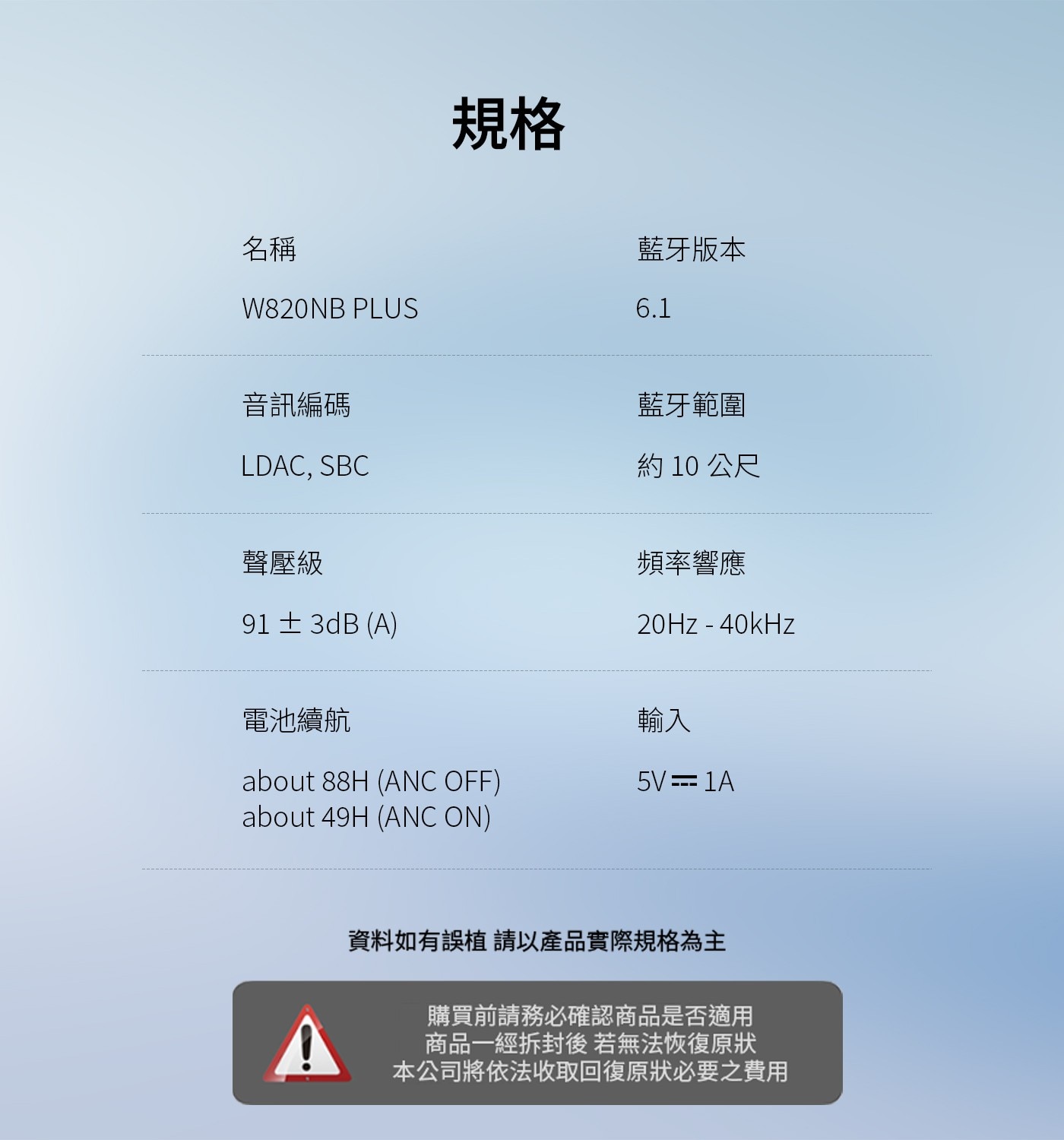 資料如有誤植 請以產品實際規格為主 購買前請務必確認商品是否適用 商品1經拆封後 若無法恢復原狀 本公司將依法收取回復原狀必要之費用