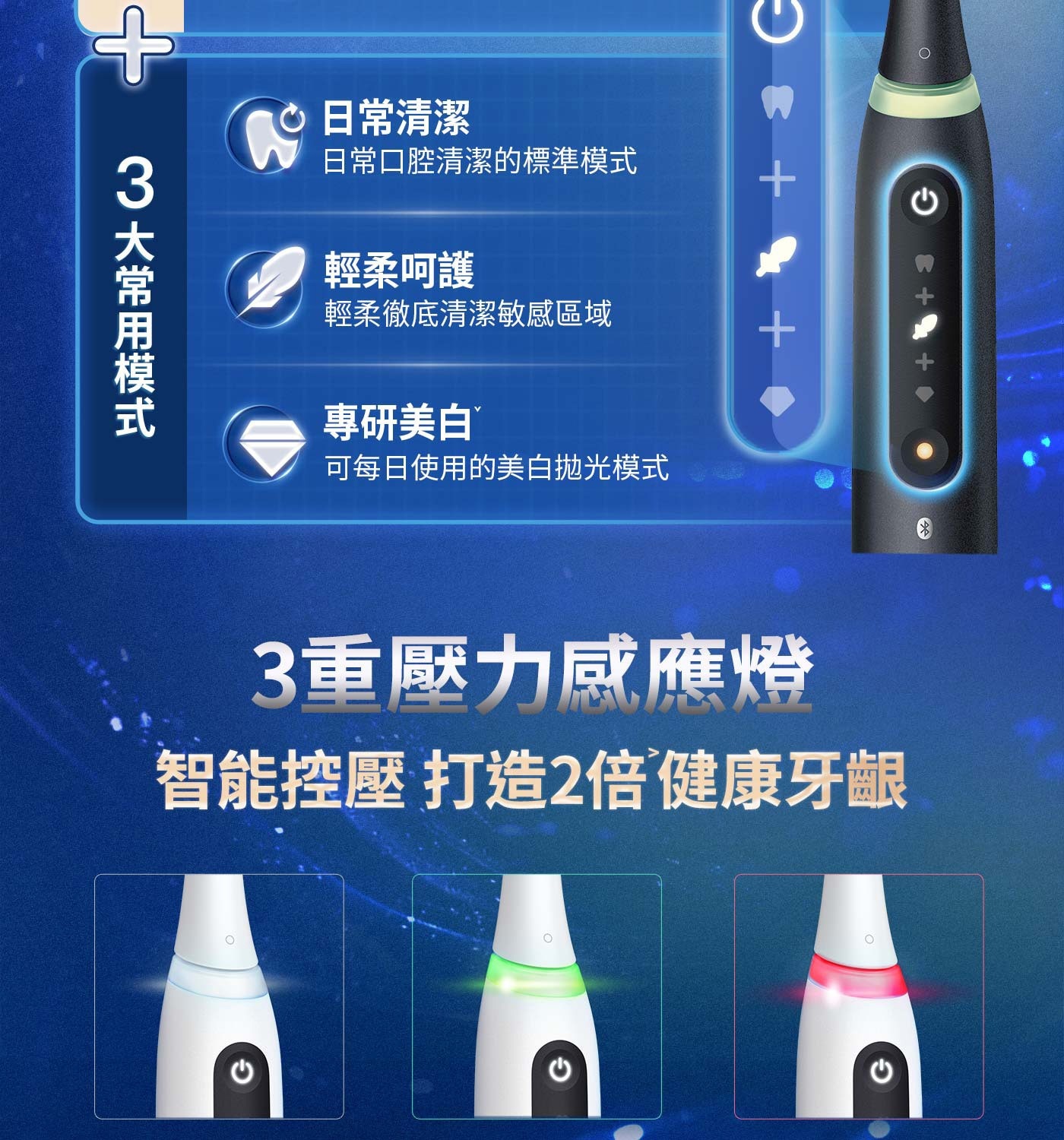 3大常用模式 日常清潔 日常口腔清潔的標準模式 輕柔呵護 輕柔徹底清潔敏感區域 專研美白 可每日使用的美白拋光模式 3重壓力感應燈 智能控壓 打造2倍健康牙齦