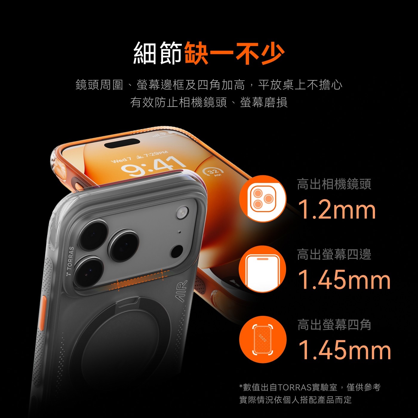細節缺1不少 鏡頭周圍、螢幕邊框及4角加高,平放桌上不擔心 有效防止相機鏡頭、螢幕磨損