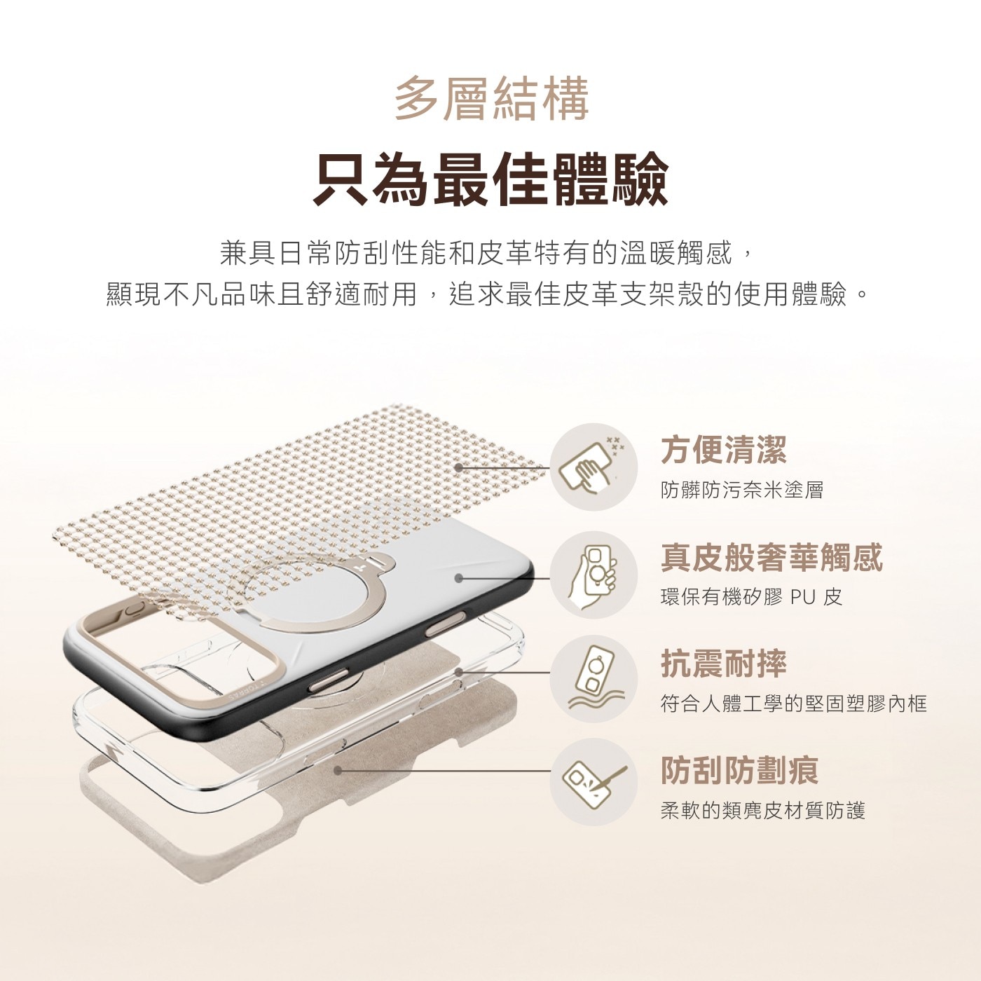 多層結構 只為最佳體驗 兼具日常防刮性能和皮革特有的溫暖觸感, 顯現不凡品味且舒適耐用,追求最佳皮革支架殼的使用體驗。