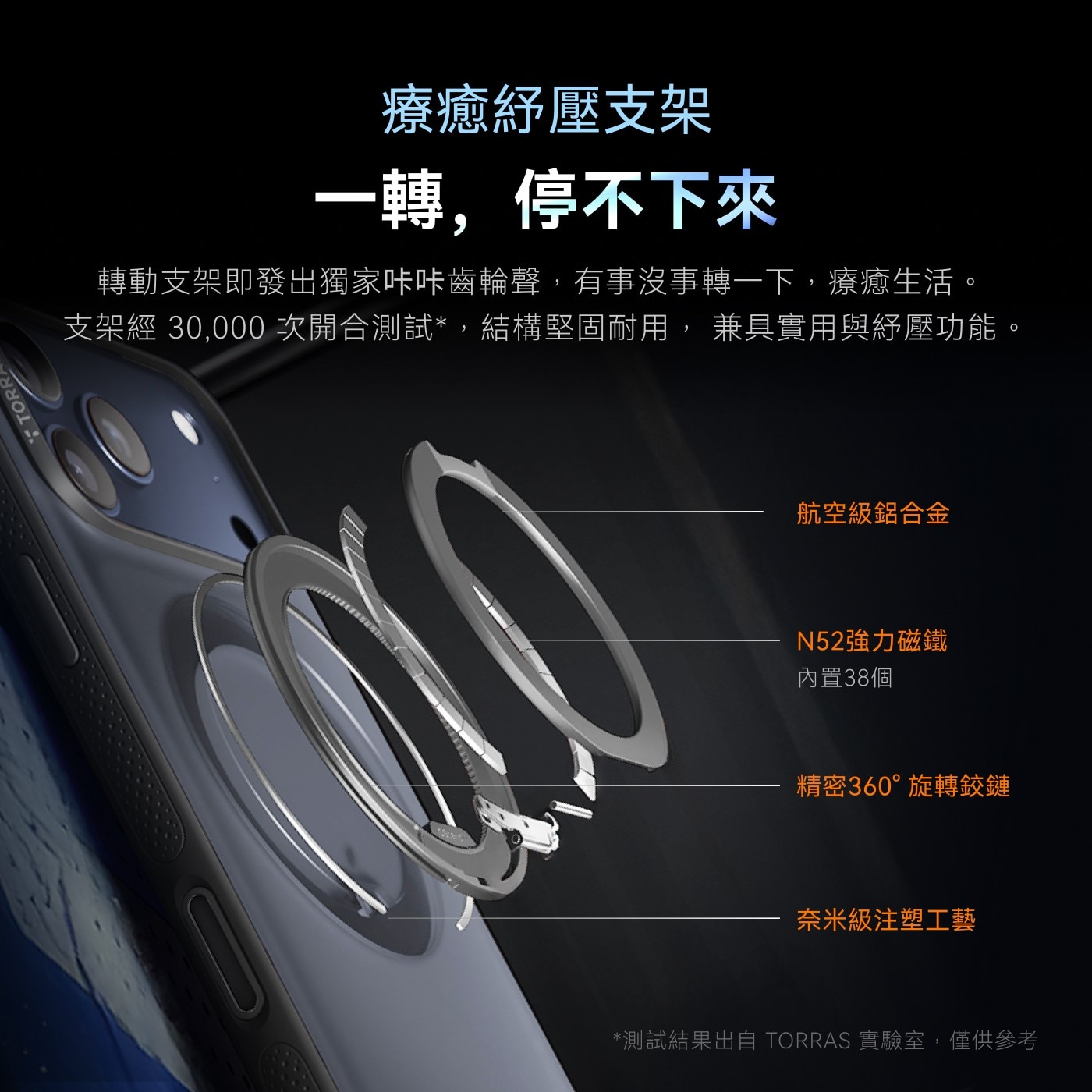 療癒紓壓支架 1轉,停不下來 轉動支架即發出獨家咔咔齒輪聲,有事沒事轉1下,療癒生活。 支架經30,000次開合測試,結構堅固耐用,兼具實用與紓壓功能。