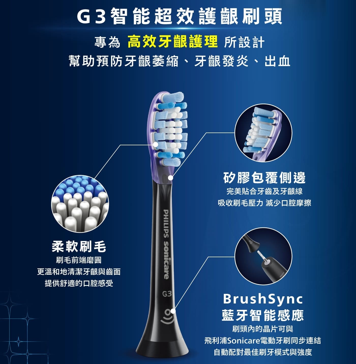 G3智能超效護齦刷頭 專為高效牙齦護理 所設計 幫助預防牙齦萎縮、牙齦發炎...