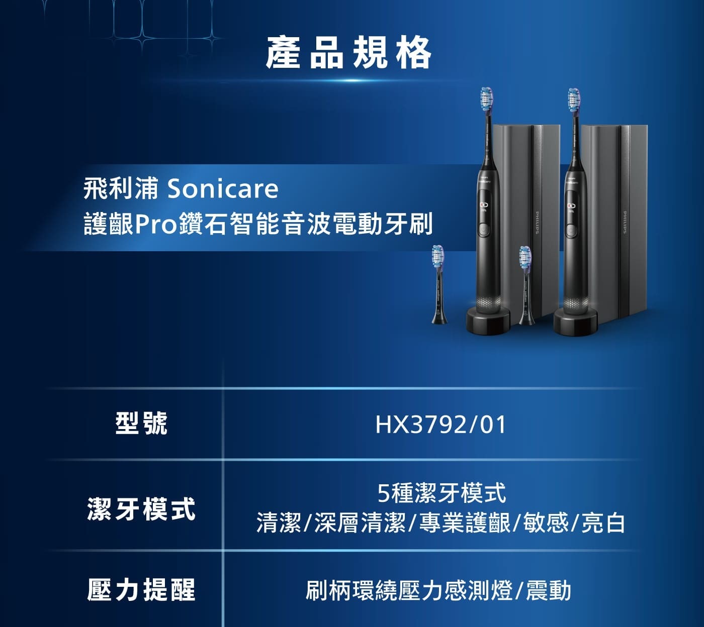 產品規格 飛利浦 Sonicare 護齦Pro鑽石智能音波電動牙刷 型號 HX3792/01 5種潔牙模式 潔牙模式 清潔/深層清潔/專業護齦/敏感/亮白 壓力提醒 刷柄環繞壓力感測燈/震動