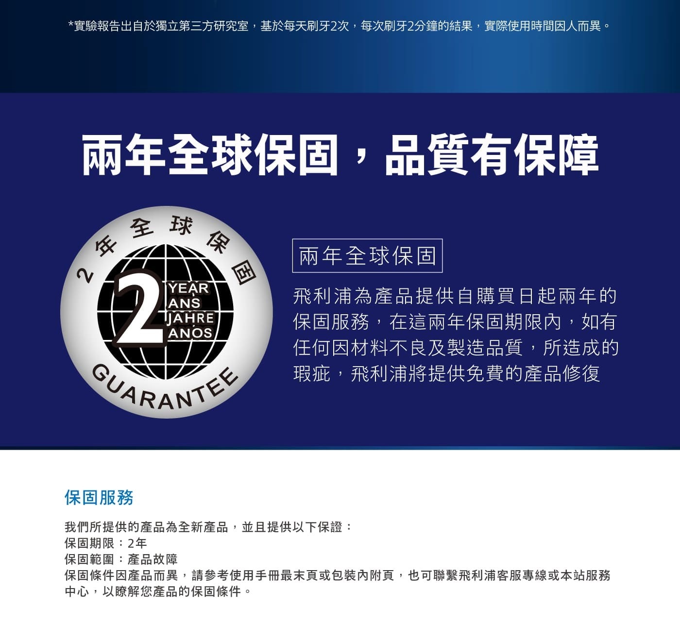 實驗報告出自於獨立第三方研究室,基於每天刷牙2次,每次刷牙2分鐘的結果,實際使用時間因人而異。