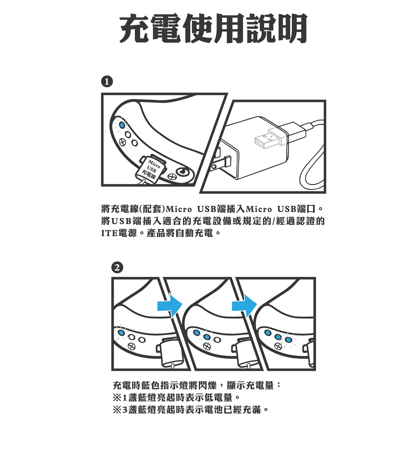 Zippo 可充電 暖手寶和充電寶 充電使用說明