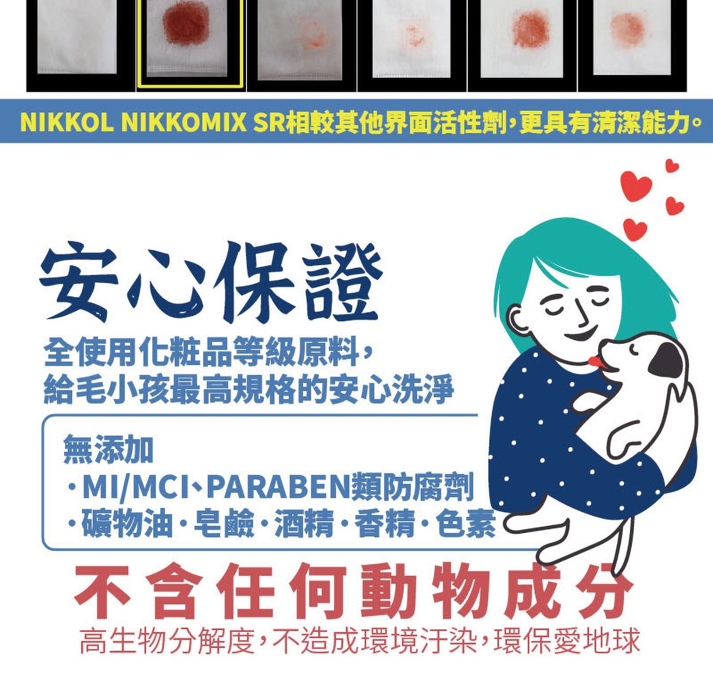 NIKKOL NIKKOMIX SR相較其他界面活性劑,更具有清潔能力。 安心保證