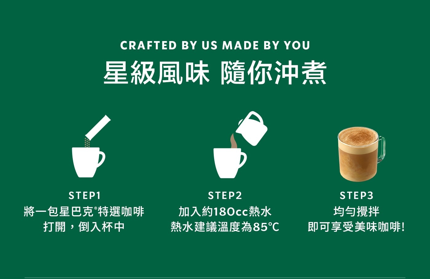 CRAFTED BY US MADE YOU 星級風味 隨你沖煮 將一包星巴克特選咖啡 打開,倒入杯中 加入約180cc熱水 熱水建議溫度為85°C 均勻攪拌 即可享受美味咖啡!