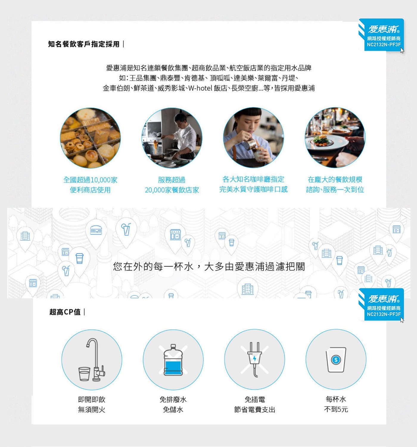 知名餐飲客戶指定採用 愛惠浦是知名連鎖餐飲集團、超商飲品業、航空飯店業的指定用水品牌