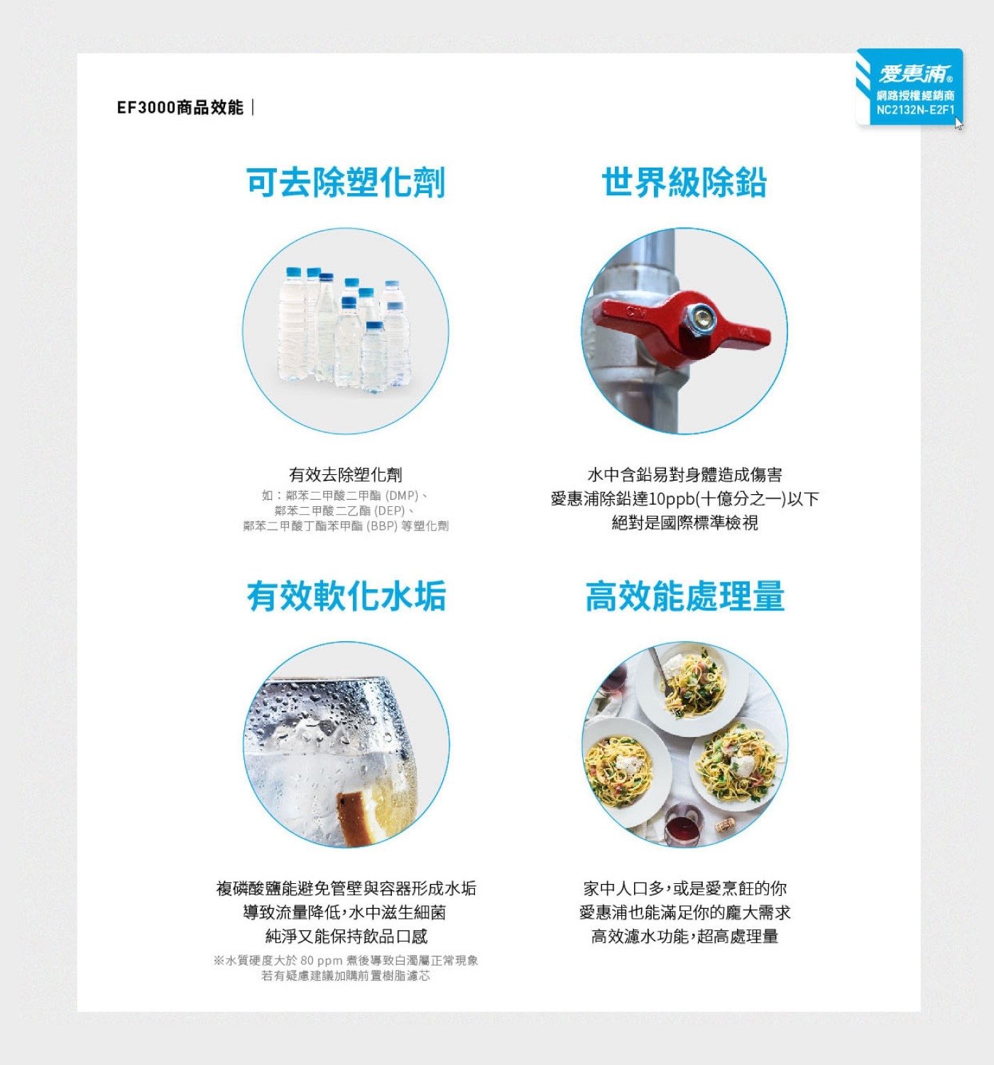 EF3000商品效能 可去除塑化劑 世界級除鉛 有效去除塑化劑 如:鄰苯2甲酸2甲酯DMP、
