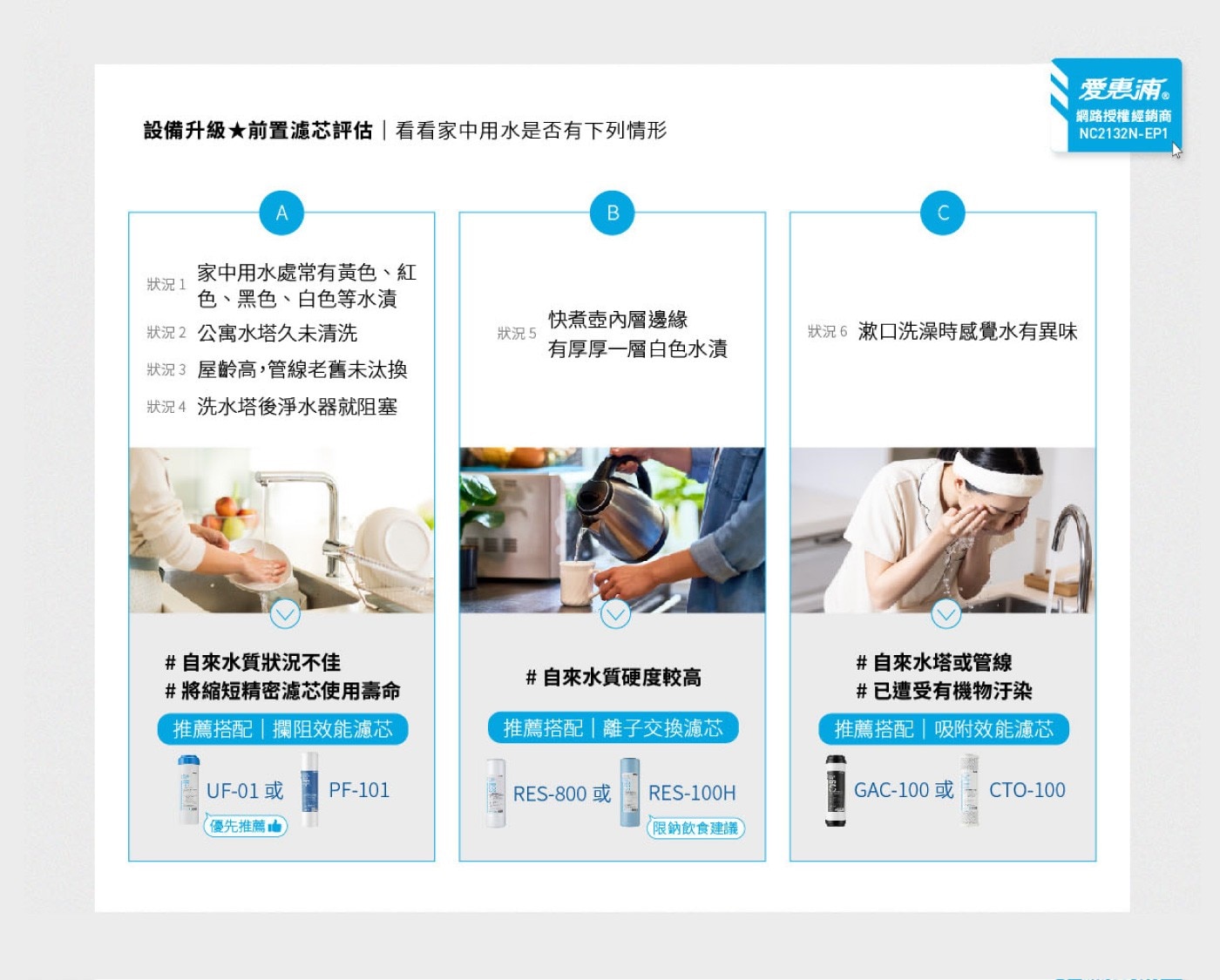 設備升級★前置濾芯評估看看家中用水是否有下列情形 A B 狀況1 家中用水處常有黃色、紅