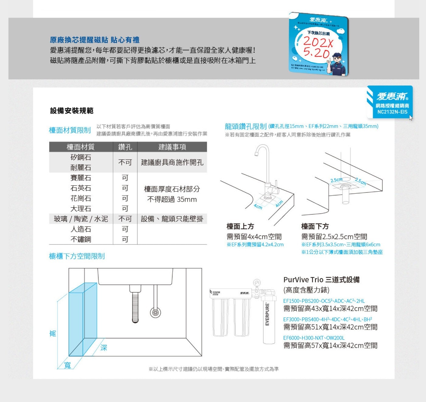 原廠換芯提醒磁貼 貼心有禮 愛惠浦提醒您,每年都要記得更換濾芯,才能1直保證全家人健康喔!