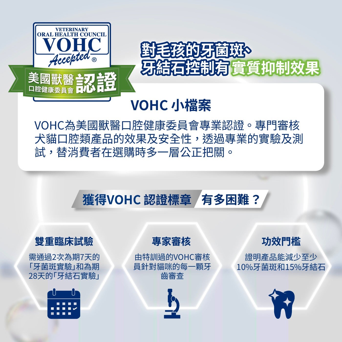 VETERINARY ORAL HEALTH COUNCIL VOHC Accepted 美國獸醫認證 口腔健康委員會 對毛孩的牙菌斑...