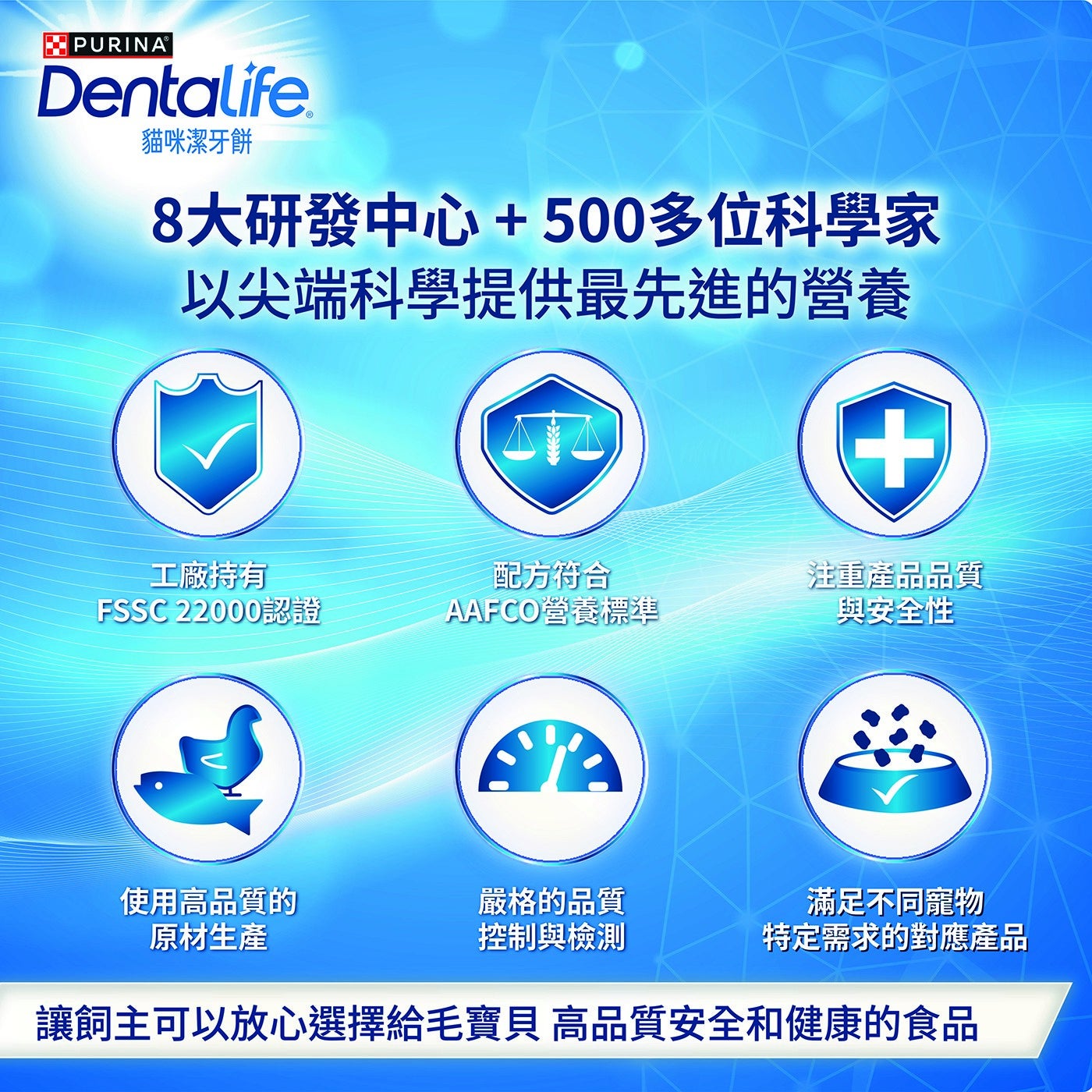 PURINA® Dentalife 貓咪潔牙餅 8大研發中心500多位科學家 以尖端科學提供最先進的營養 工廠持有 配方符合 FSSC 認證 AAFCO營養標準 注重產品品質 與安全性 使用高品質的...