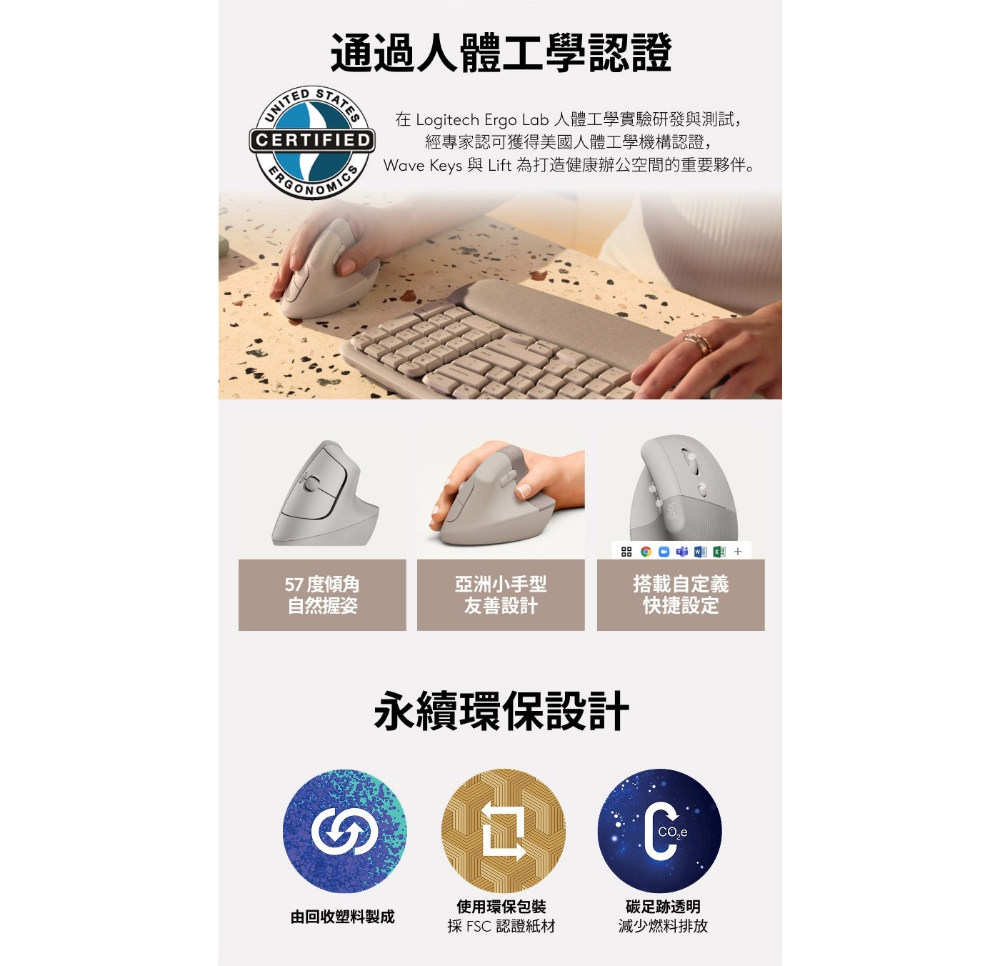 UNITED 通過人體工學認證 STATES CERTIFIED 在 Logitech Ergo Lab 人體工學實驗研發與測試, 經專家認可獲得美國人體工學機構認證...