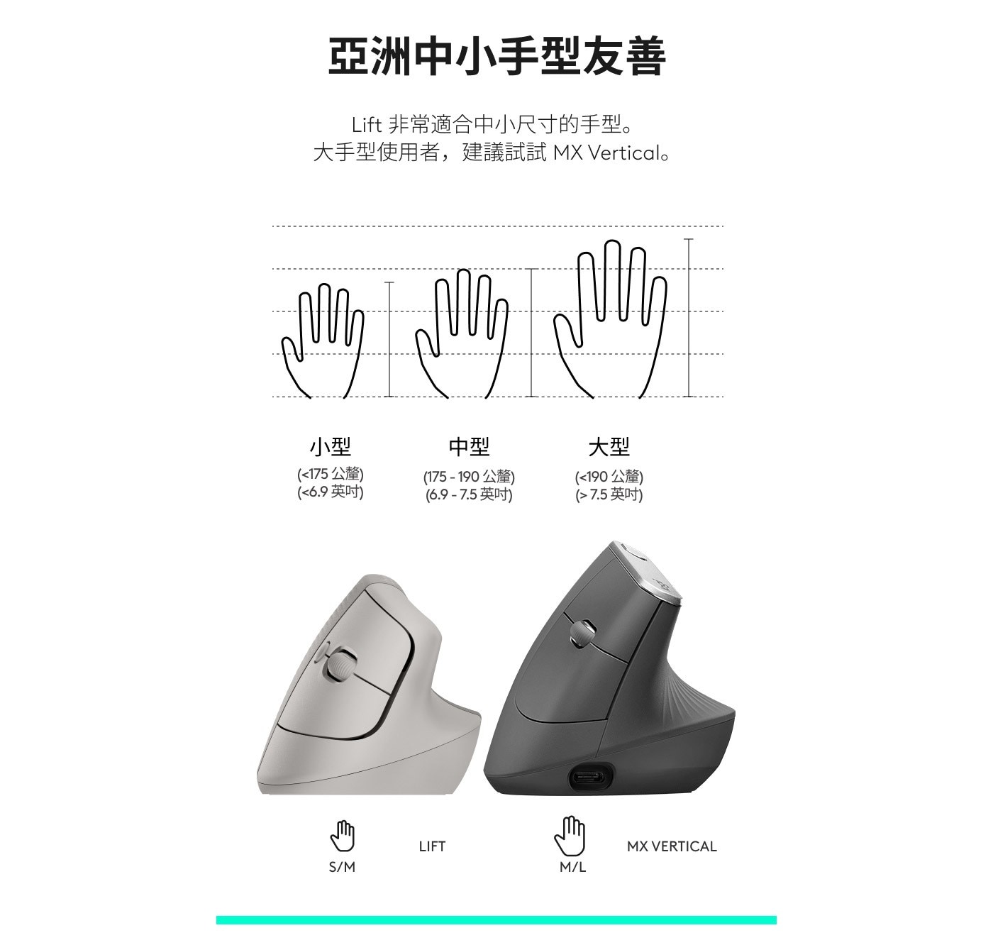 亞洲中小手型友善 Lift 非常適合中小尺寸的手型。 大手型使用者,建議試試 MX Vertical。 小型 中型 大型 175公釐 6.9英吋 175-190公釐 190公釐 6.9-7.