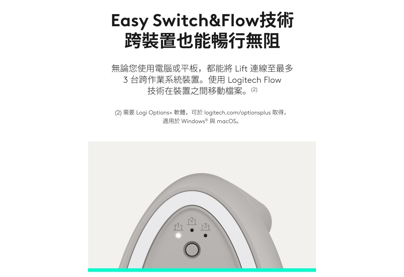 Easy SwitchFlow技術 跨裝置也能暢行無阻 無論您使用電腦或平板,都能將 Lift 連線至最多 3台跨作業系統裝置。使用 Logitech Flow 技術在裝置之間移動檔案。