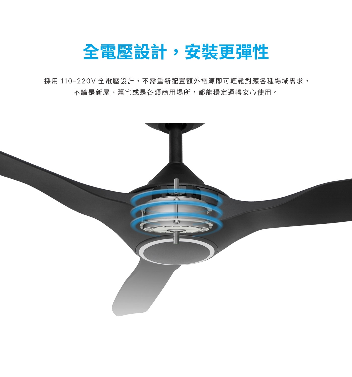 全電壓設計,安裝更彈性 採用 110-220V全電壓設計,不需重新配置額外電源即可輕鬆對應各種場域