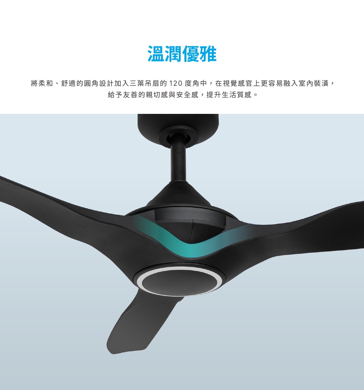 溫潤優雅 將柔和、舒適的圓角設計加入3葉吊扇的 120 度角中,在視覺感官上更容易融入室內裝潢,