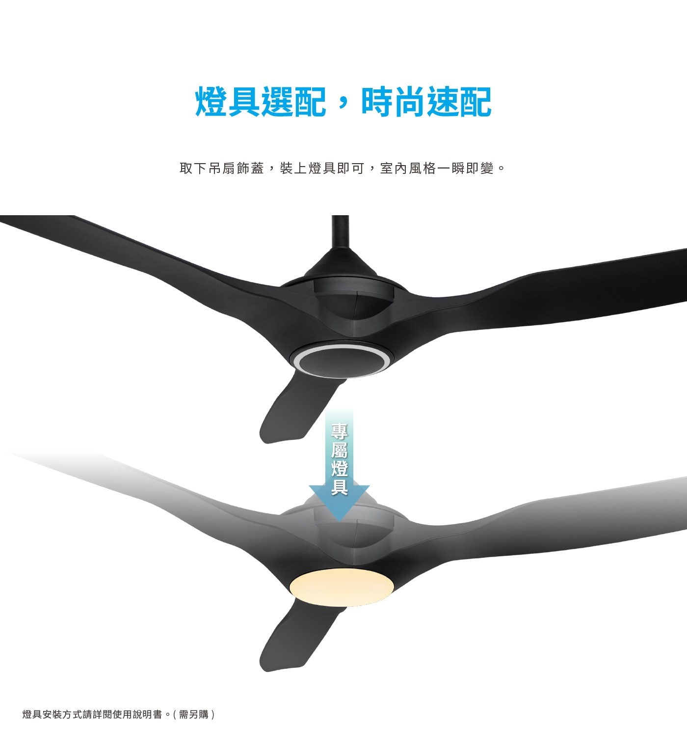 燈具選配,時尚速配 取下吊扇飾蓋,裝上燈具即可,室內風格1瞬即變。 燈具安裝方式請詳閱使用說明書。