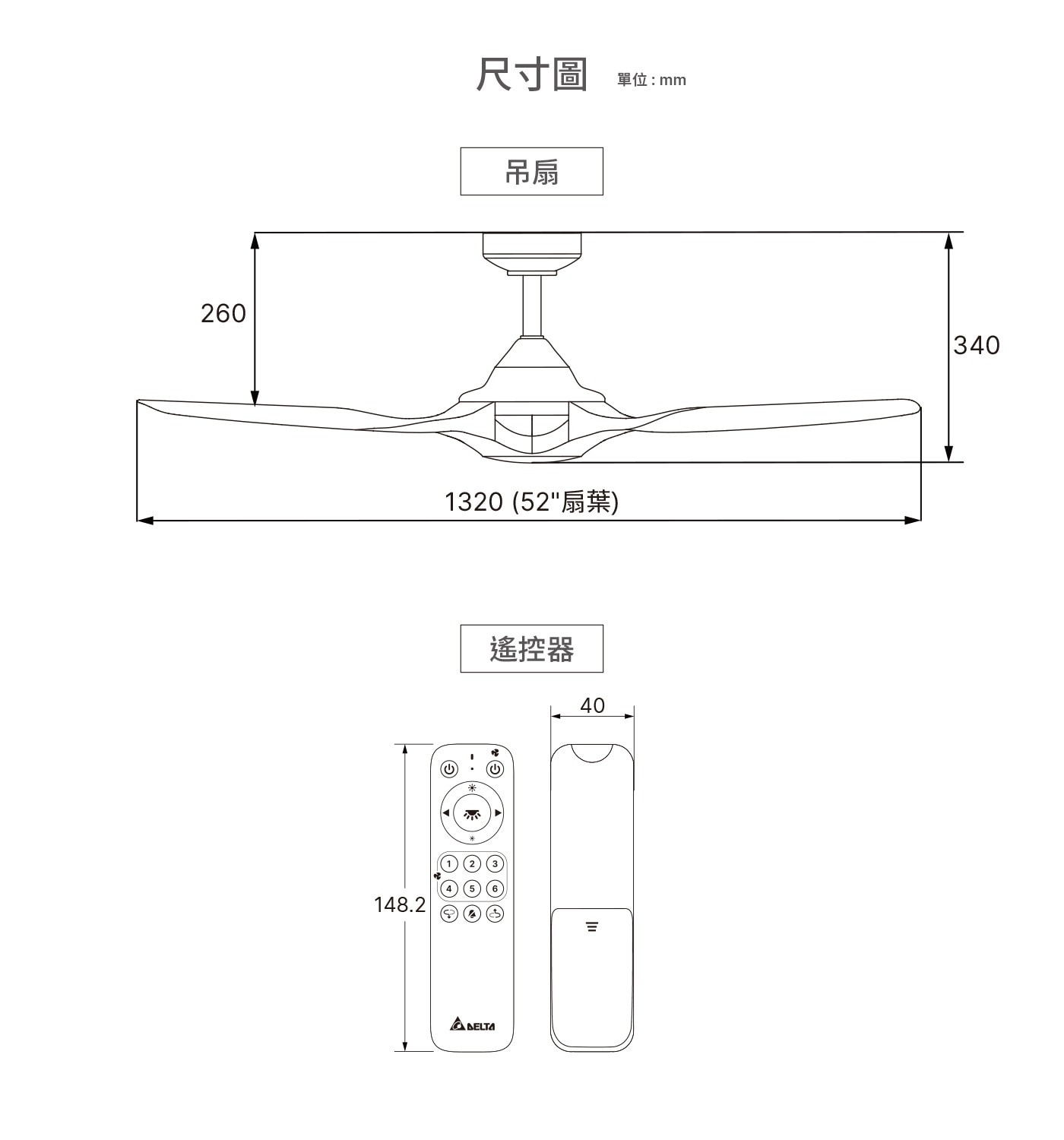 260 148.2 尺寸圖 單位:mm 吊扇 1320 52扇葉 A DELTA 遙控器 40