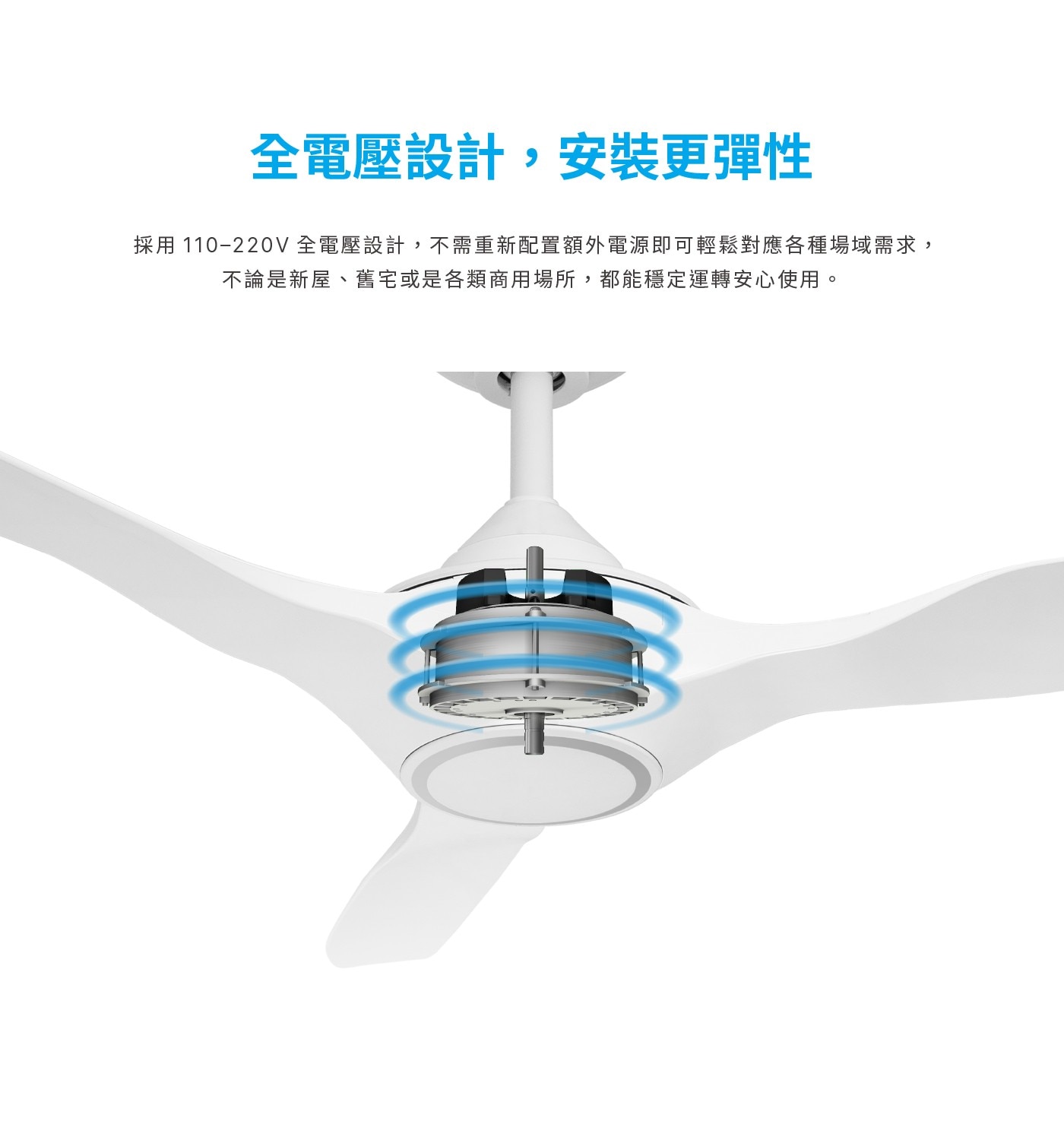 全電壓設計,安裝更彈性 採用 110-220V全電壓設計,不需重新配置額外電源即可輕鬆對應各種場域