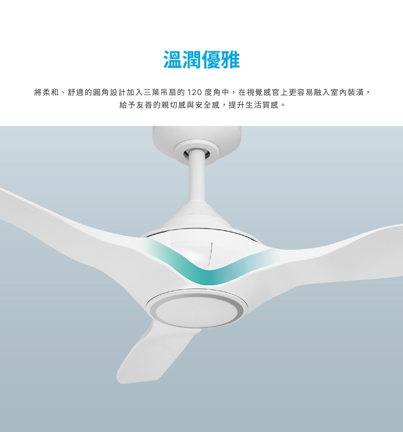 溫潤優雅 將柔和、舒適的圓角設計加入3葉吊扇的 120度角中,在視覺感官上更容易融入室內裝潢,