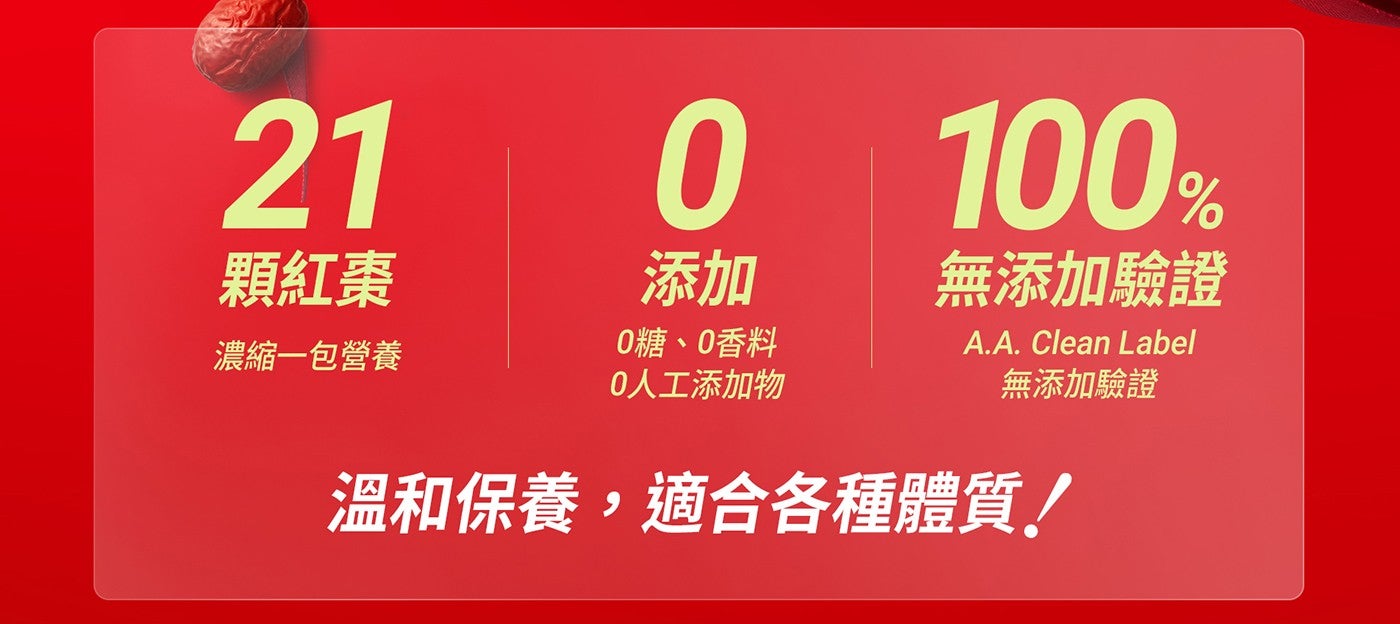 顆紅棗 添加 無添加驗證 濃縮 x1 包營養 0 糖香料 Clean Label 0 人工添加物 溫和保養,適合各種體質