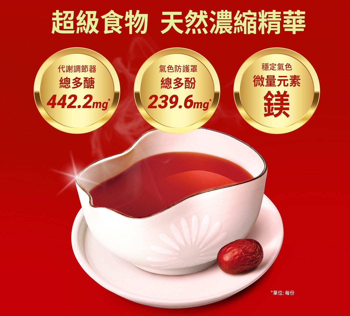 超級食物 天然濃縮精華 代謝調節器 氣色防護罩 總多醣 總多酚 穩定氣色 微量元素 鎂 單位 每份