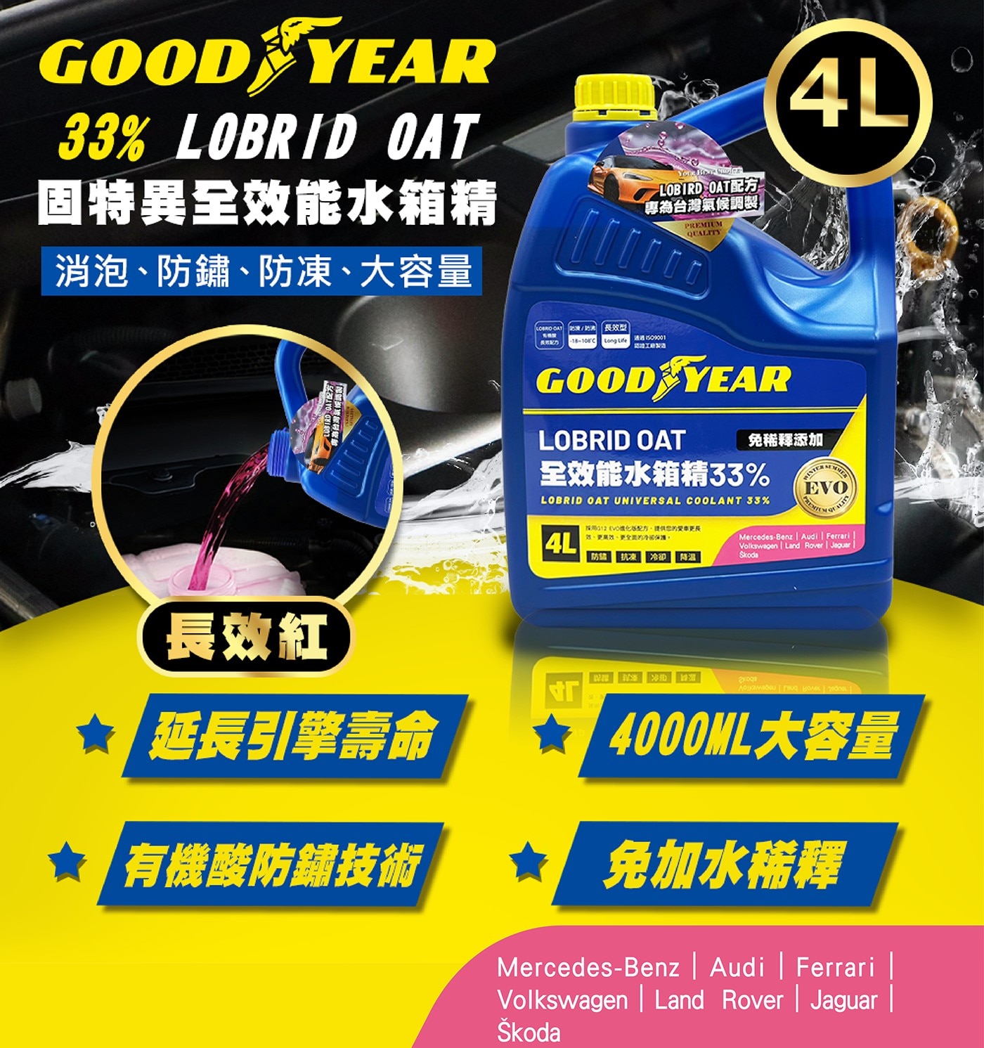 GOOD YEAR 33 LOBRID OAT 固特異全效能水箱精 消泡、防鏽、防凍、大容量