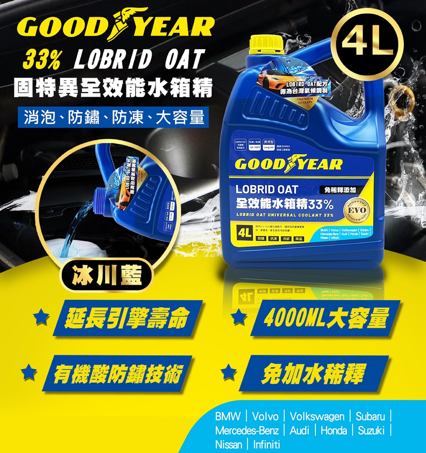 GOOD YEAR 33 LOBRID OAT 固特異全效能水箱精 消泡、防鏽、防凍、大容量