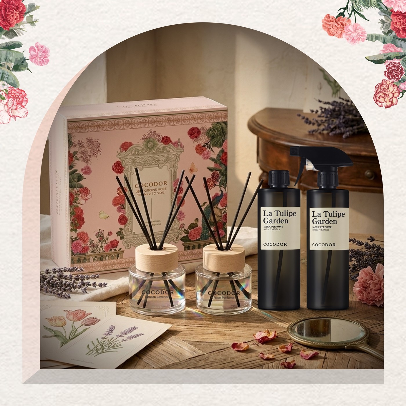 NDOD000 COCODOR LIG GGOINS MERE TRNK2 TO YOU.