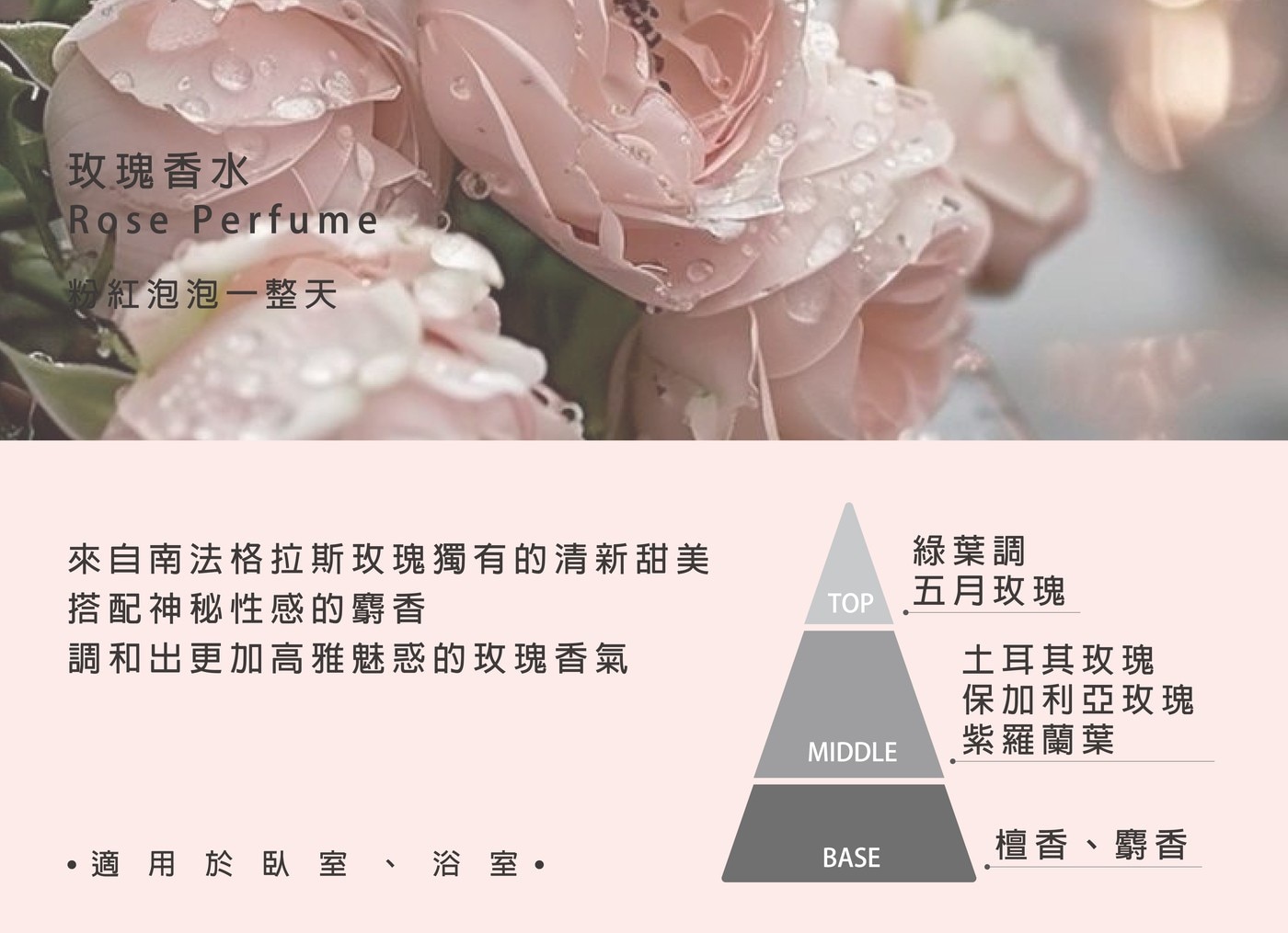 玫瑰香水 Rose Perfume 【粉紅泡泡一整天 來自南法格拉斯玫瑰獨有的清新甜美