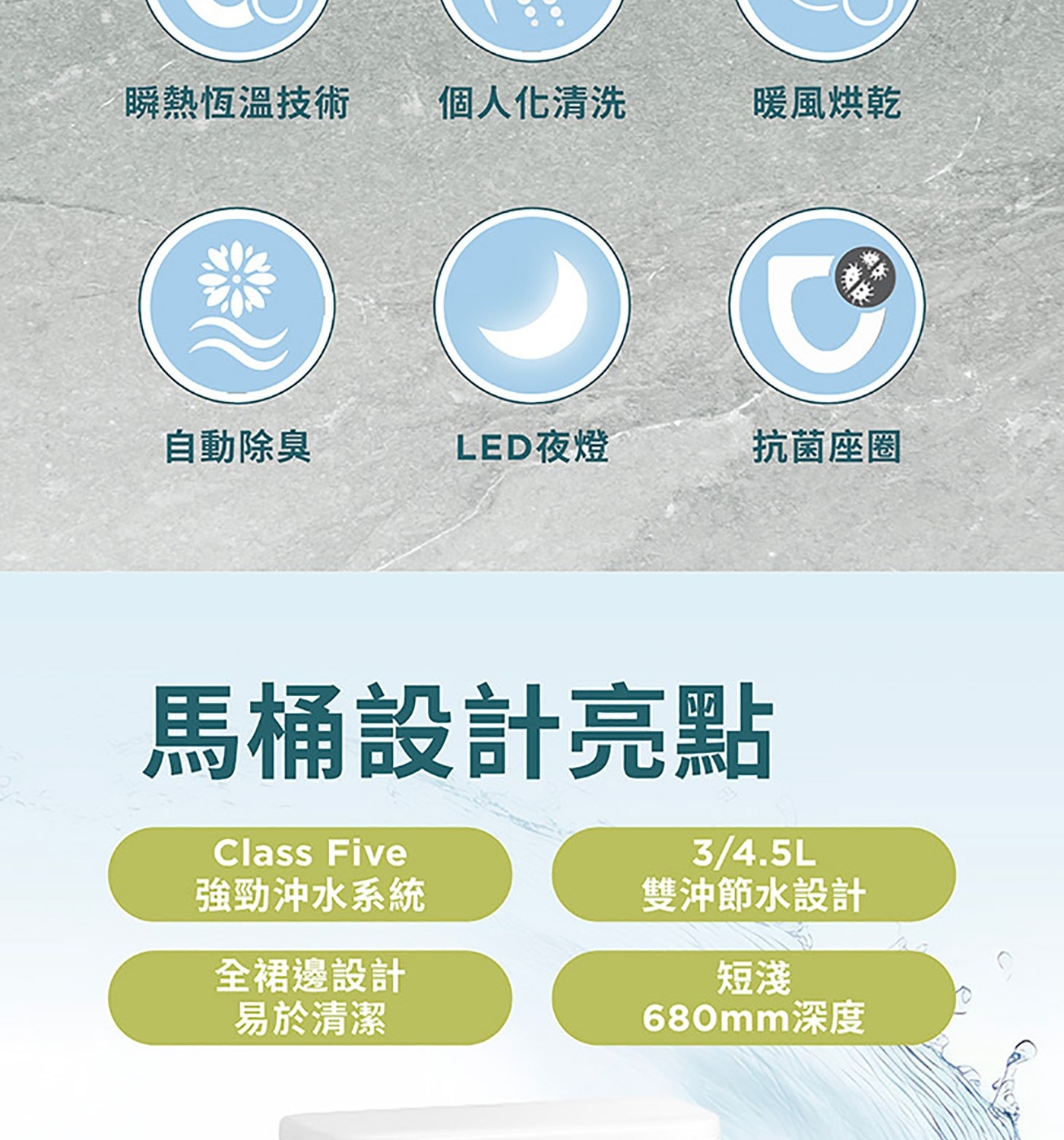 瞬熱恆溫技術 個人化清洗 暖風烘乾 發送 自動除臭 LED夜燈 抗菌座圈 馬桶設計亮點 Class Five 強勁沖水系統 全裙邊設計 易於清潔 雙沖節水設計 短淺 680mm深度
