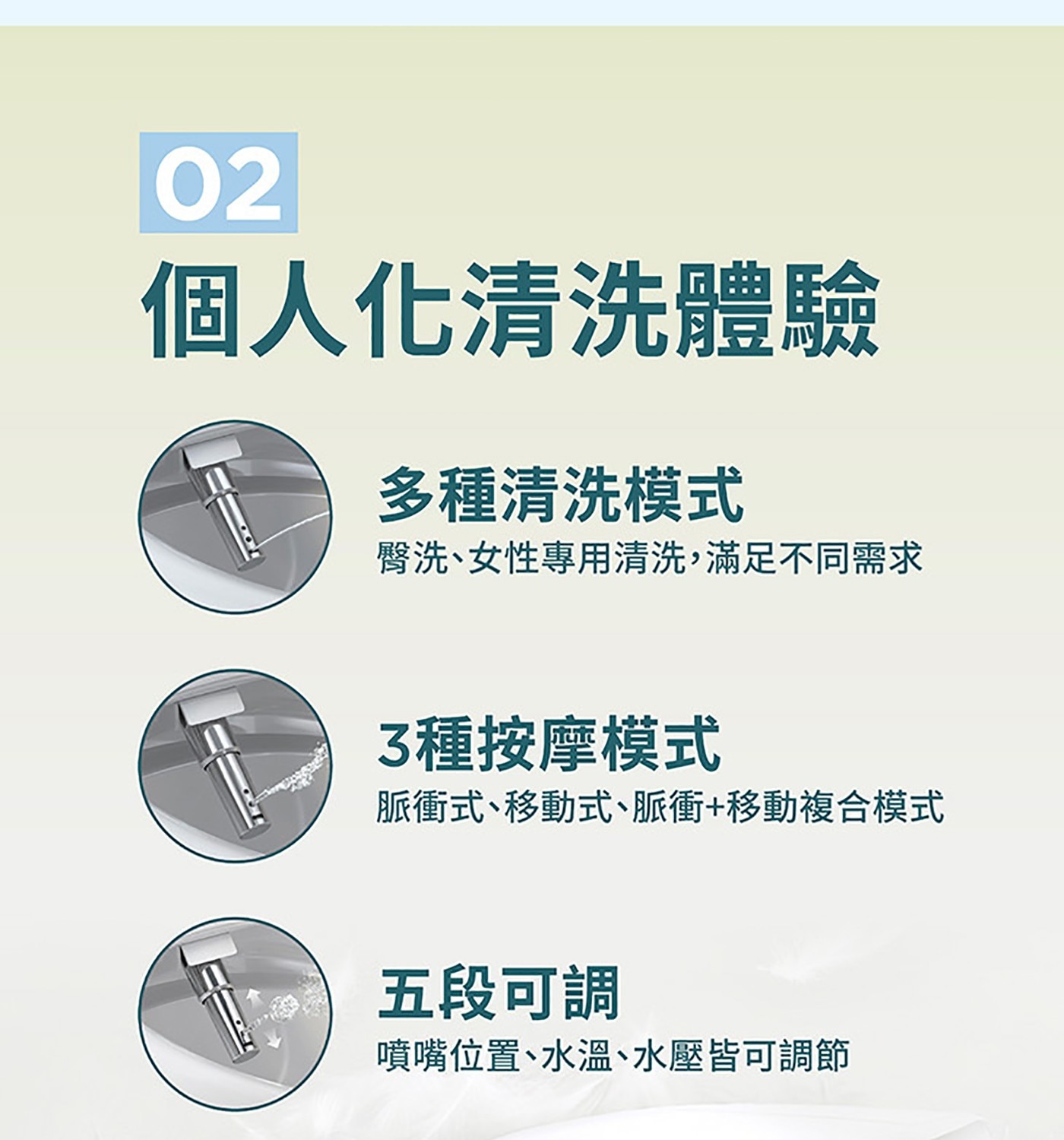 個人化清洗體驗 多種清洗模式 臀洗、女性專用清洗,滿足不同需求 3種按摩模式 脈衝式、移動式、脈衝移動複合模式 五段可調 噴嘴位置、水溫、水壓皆可調節