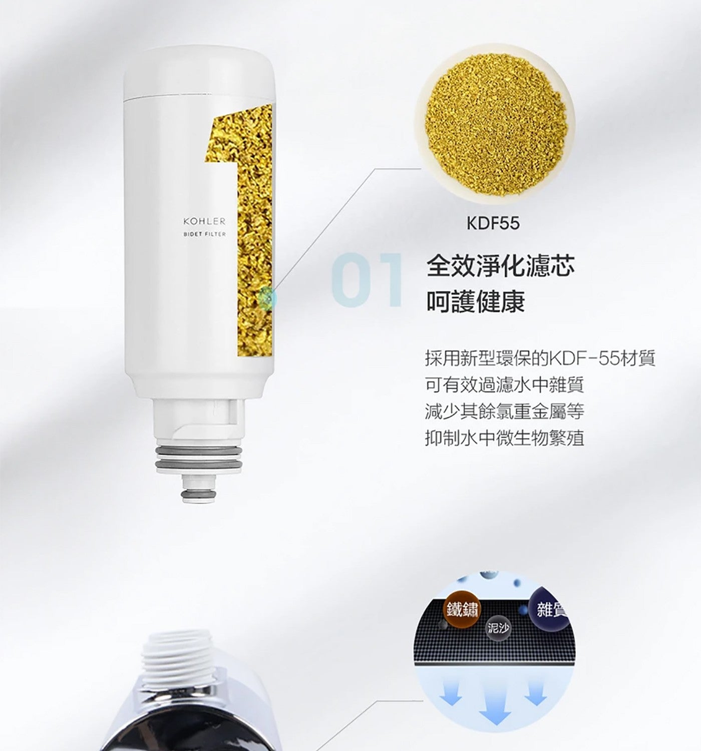 KOHLER BIDET FILTER 全效淨化濾芯 呵護健康 採用新型環保的 KDF-55 材質 可有效過濾水中雜質 減少其餘氯重金屬等 抑制水中微生物繁殖 鐵鏽 泥沙 雜質