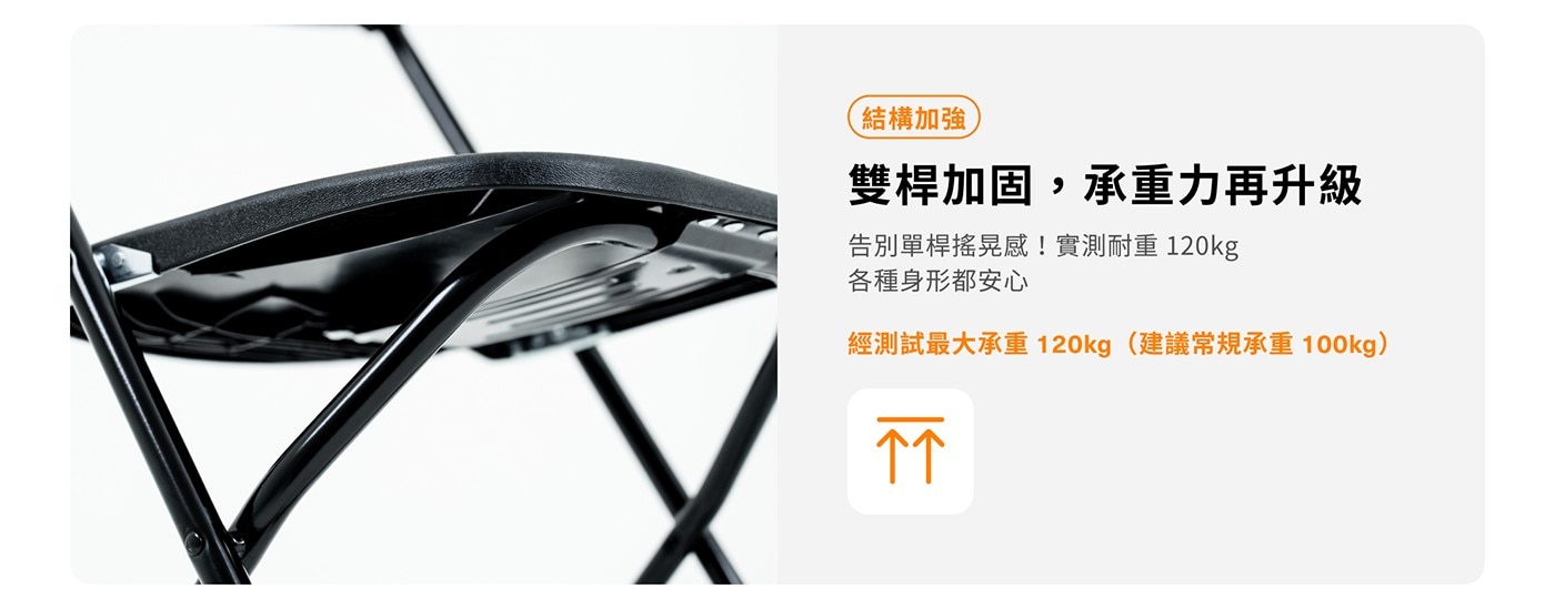 結構加強 雙桿加固,承重力再升級 告別單桿搖晃感!實測耐重120kg 各種身形都安心 經測試最大承重120kg 建議常規承重100kg ↑↑