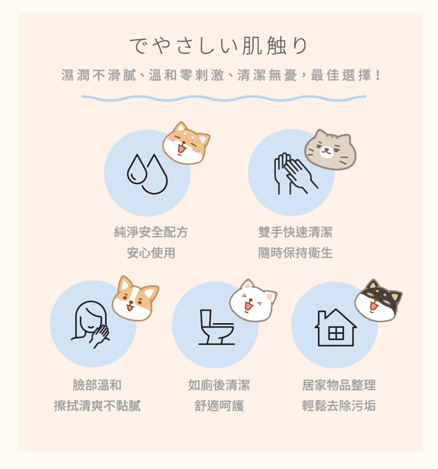 濕潤部滑膩,溫和零刺激,清潔無憂,最佳選擇.