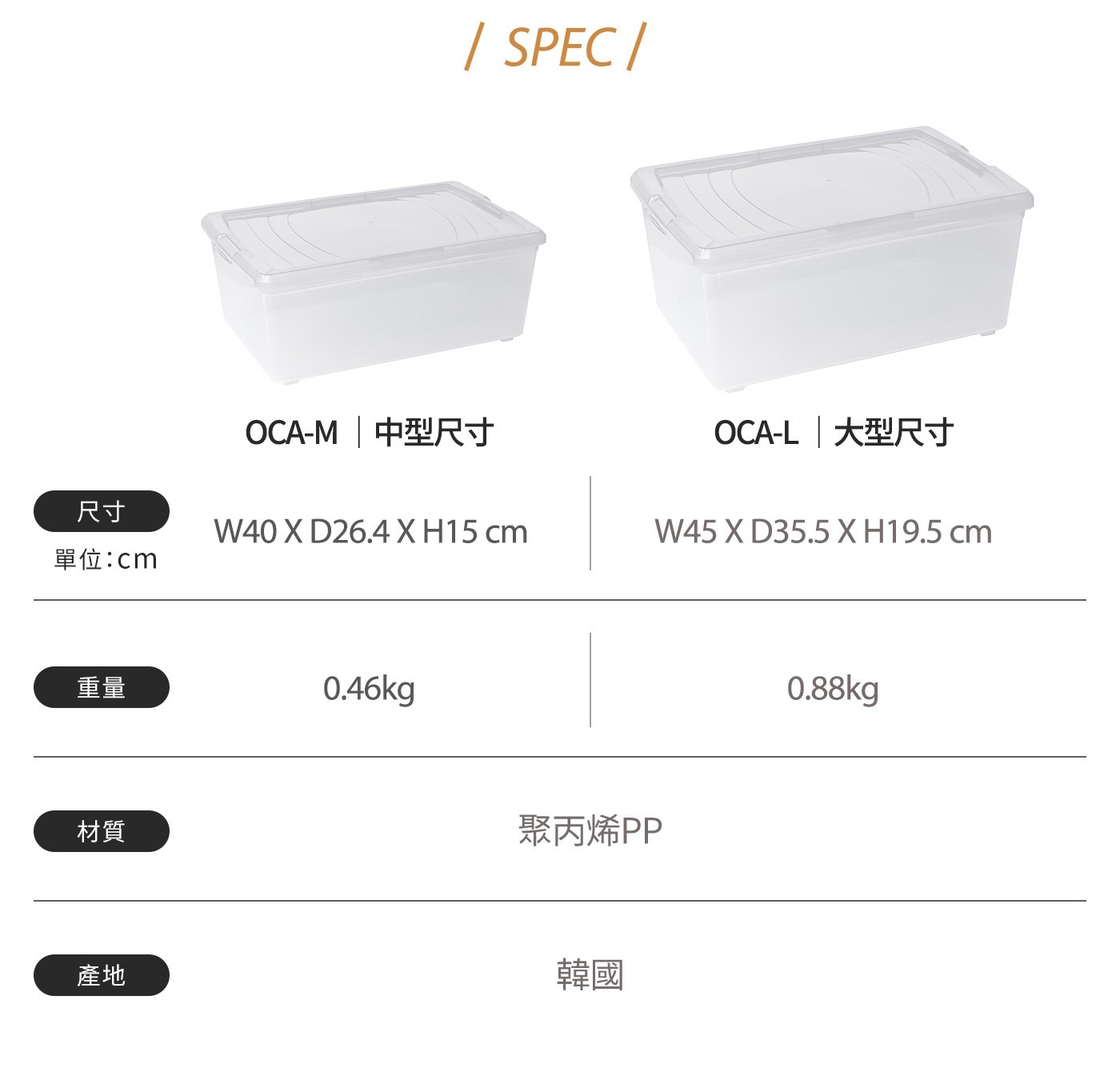 SPEC 中型尺寸 尺寸 單位:cm cm 重量 材質
