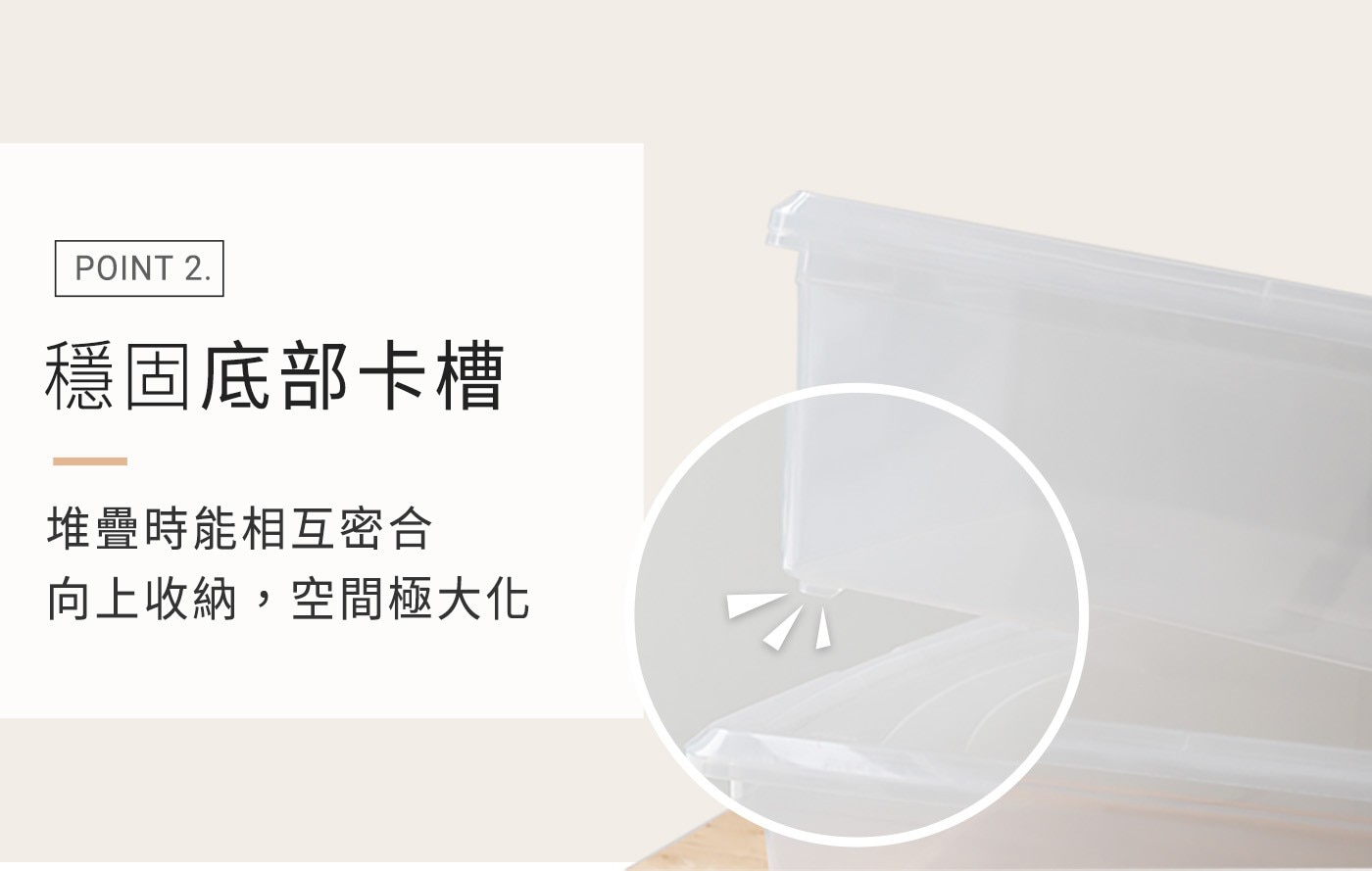 POINT 穩固底部卡槽 堆疊時能相互密合 向上收納,空間極大化