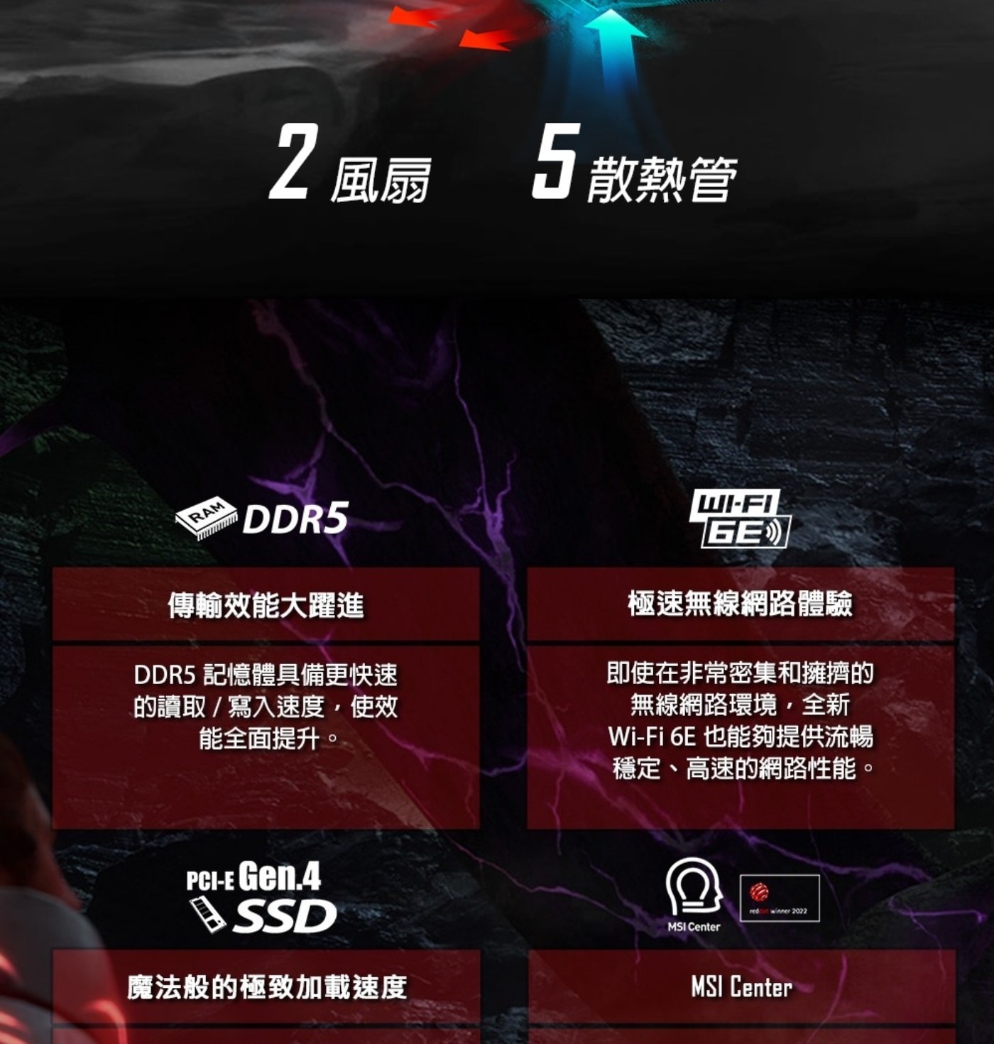 2風扇 5.散熱管 RAM DDR5 傳輸效能大躍進 記憶體具備更快速 的讀取/寫入速度,使效