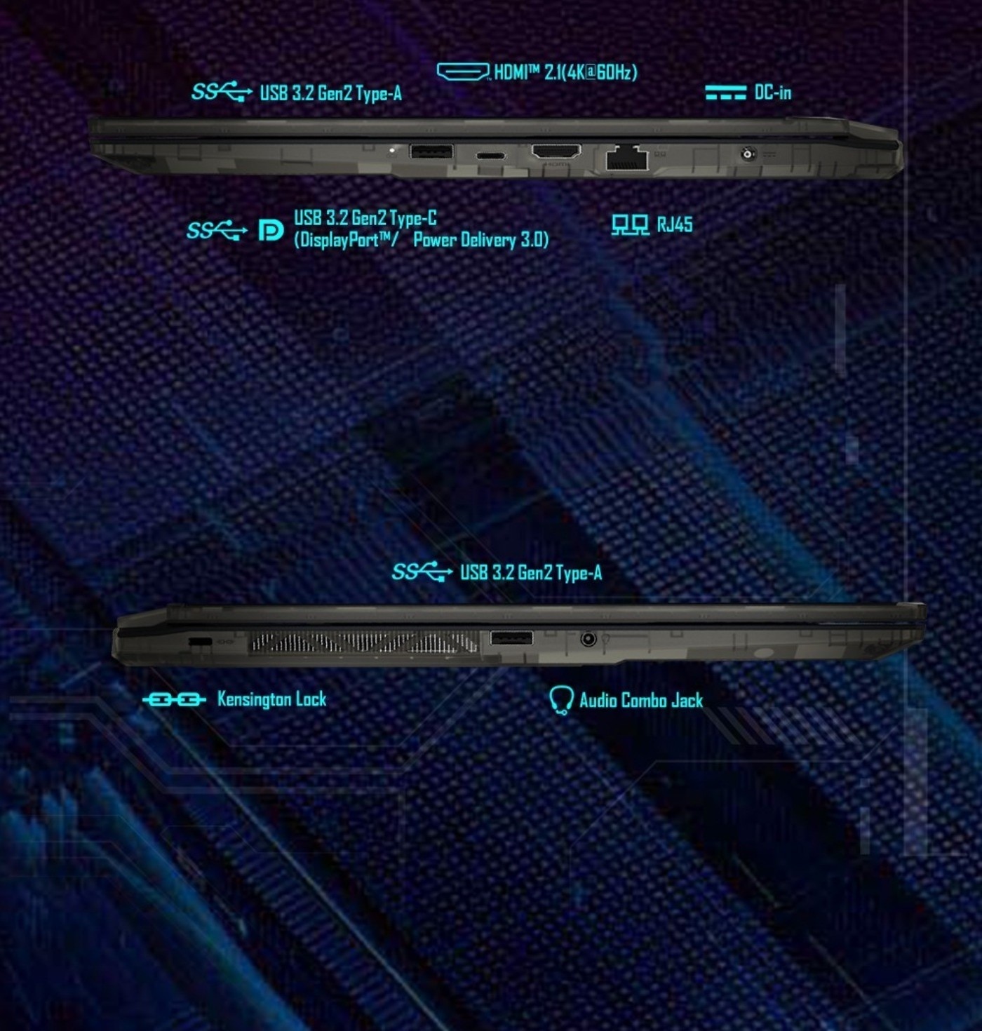 HDMITM 2.14K60Hz SS USB 3.2 Gen2 Type-A DC-in