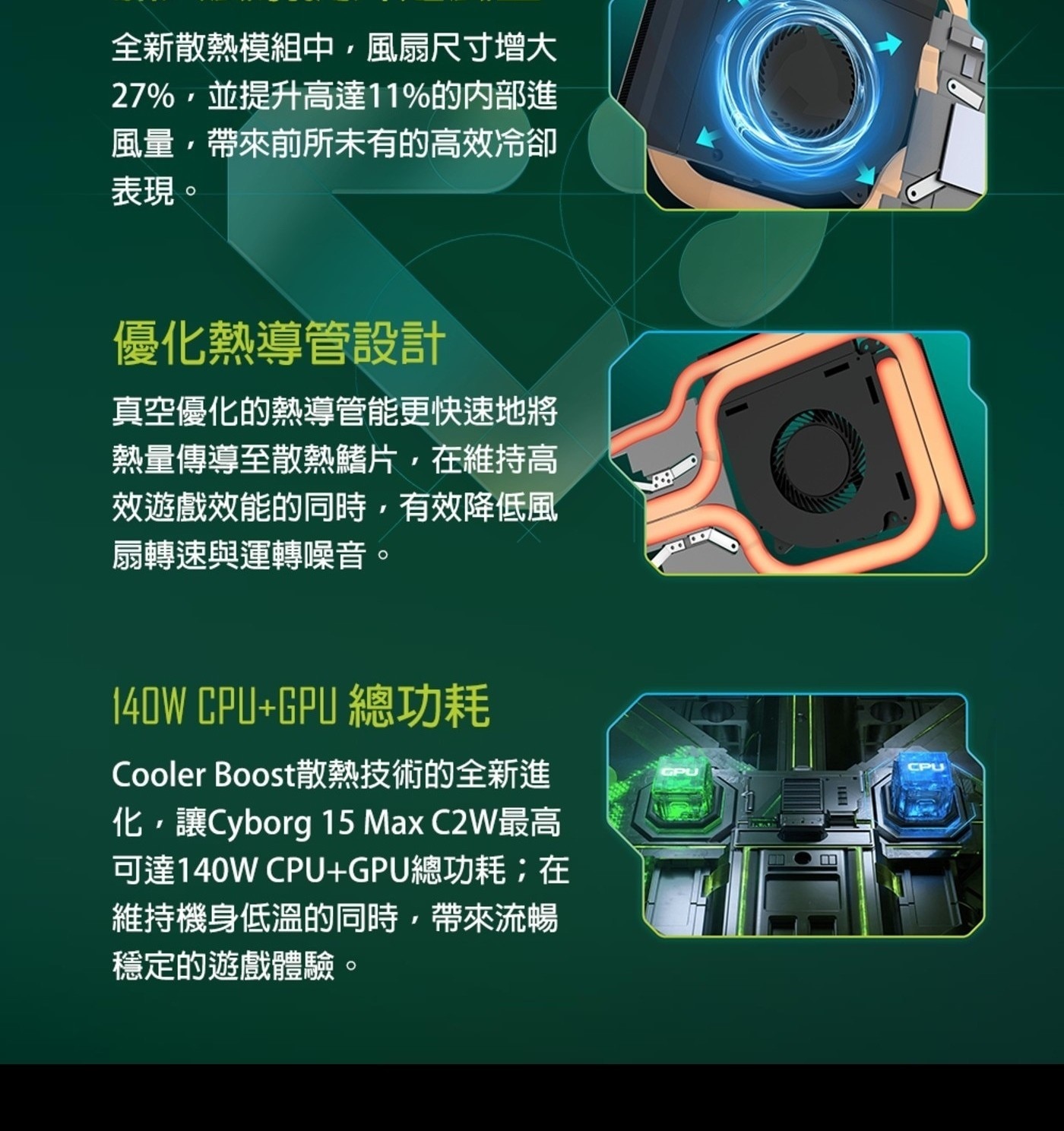 全新散熱模組中,風扇尺寸增大 27,並提升高達11的内部進 風量,帶來前所未有的高效冷卻 表現。