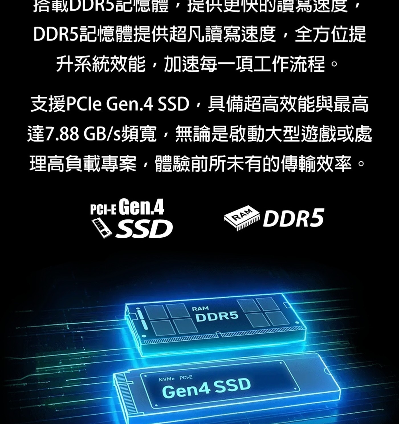 搭載DDR5記憶體,提供更快的讚為速度, DDR5記憶體提供超凡讀寫速度,全方位提 升系統效能,加速每一項工作流程。 支援PCIe SSD,具備超高效能與最高 達7.