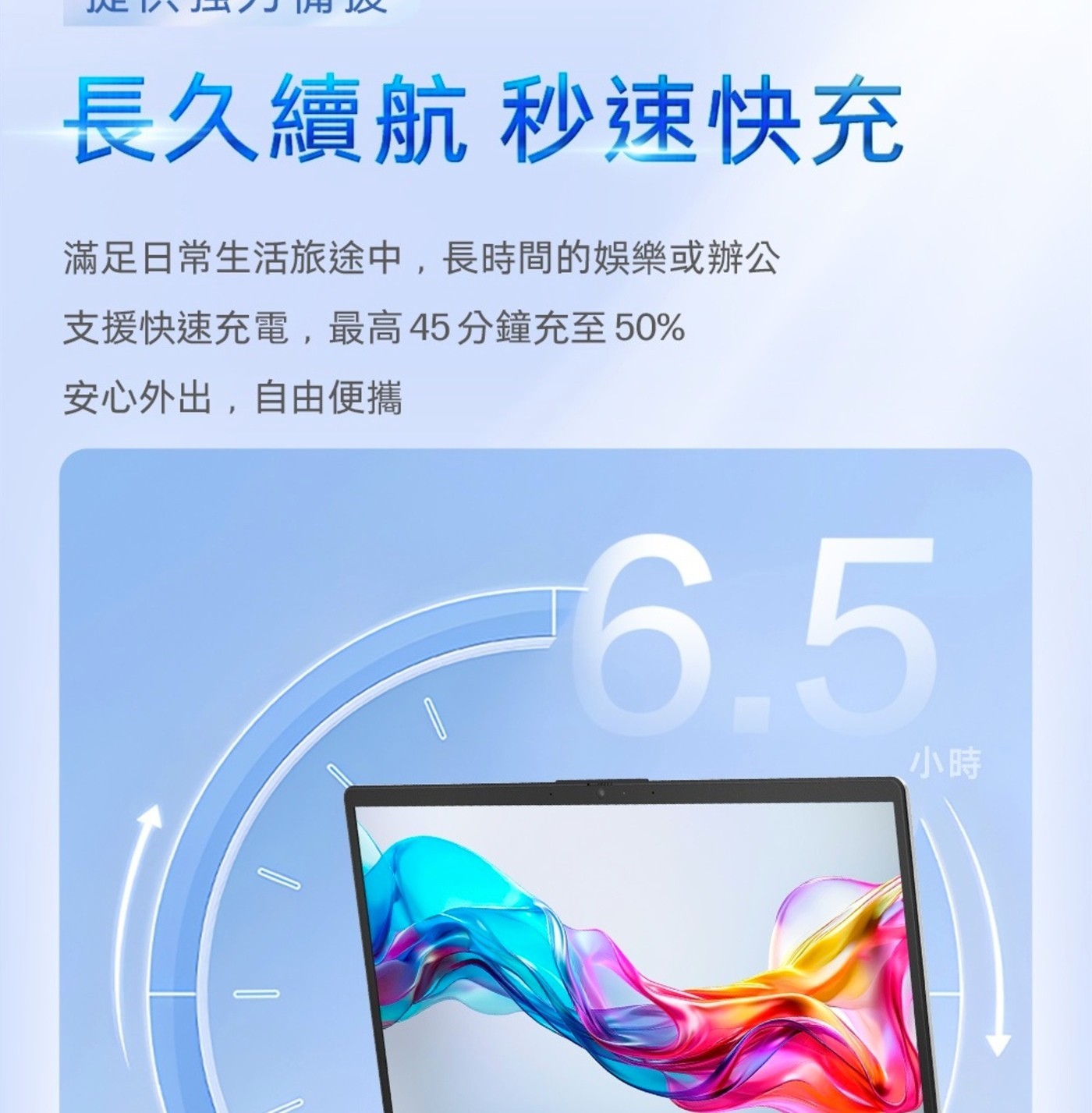 長久續航 秒速快充 滿足日常生活旅途中,長時間的娛樂或辦公 支援快速充電,最高45分鐘充至 50