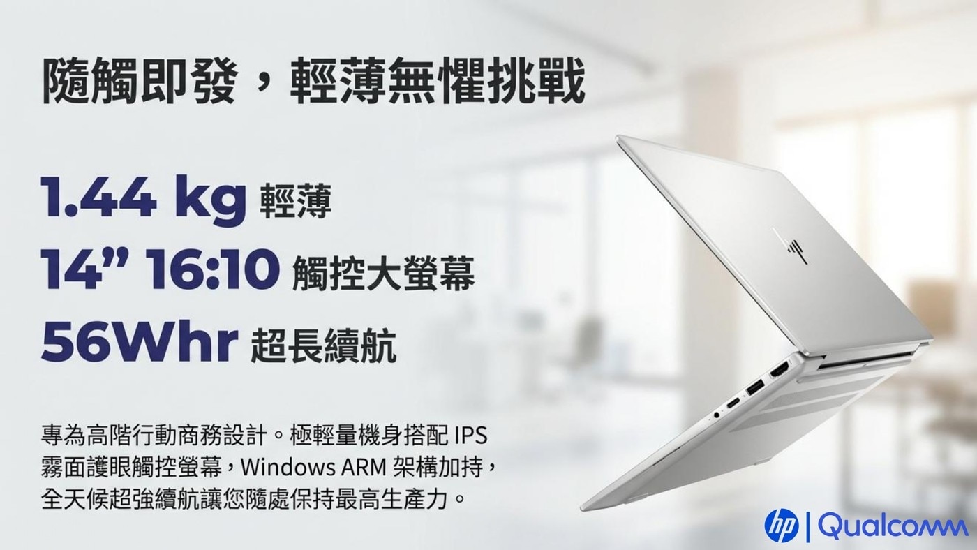 隨觸即發,輕薄無懼挑戰 1.44 kg 輕薄 14 1610 觸控大螢幕 56Whr...IPS 霧面護眼觸控螢幕,Windows ARM 架構加持, 全天候超強續航讓您隨處保持最高生產力 P Qualcom