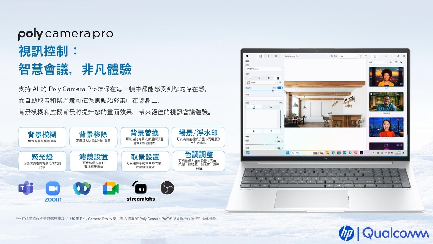 poly camera pro 視訊控制 智慧會議,非凡體驗 HP SMP Camer...Pro效果,您必須選擇Poly Pro虛擬攝像機作為您的攝像機源 台灣 Pro . 88 P Qualcom