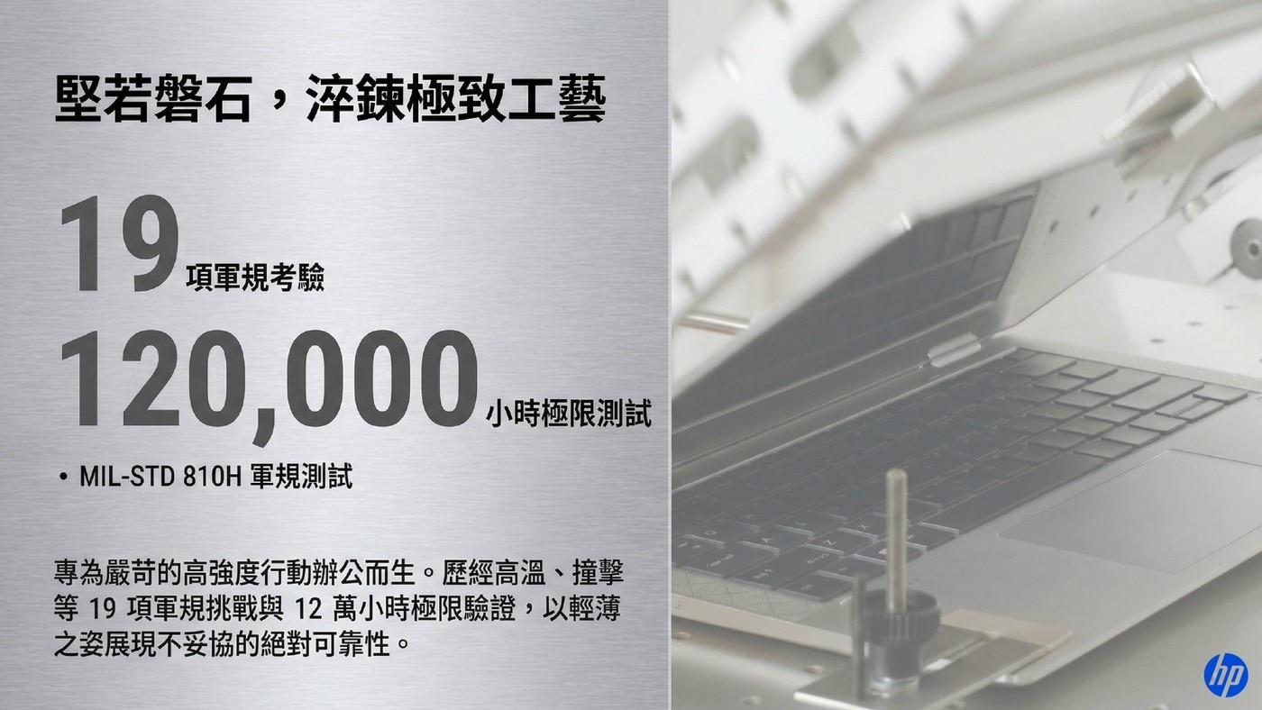 堅若磐石,淬鍊極致工藝 19. 項軍規考驗 120,000 MIL-STD 810H 軍...等 19項軍規挑戰與12 萬小時極限驗證,以輕薄 之姿展現不妥協的絕對可靠性 hp .
