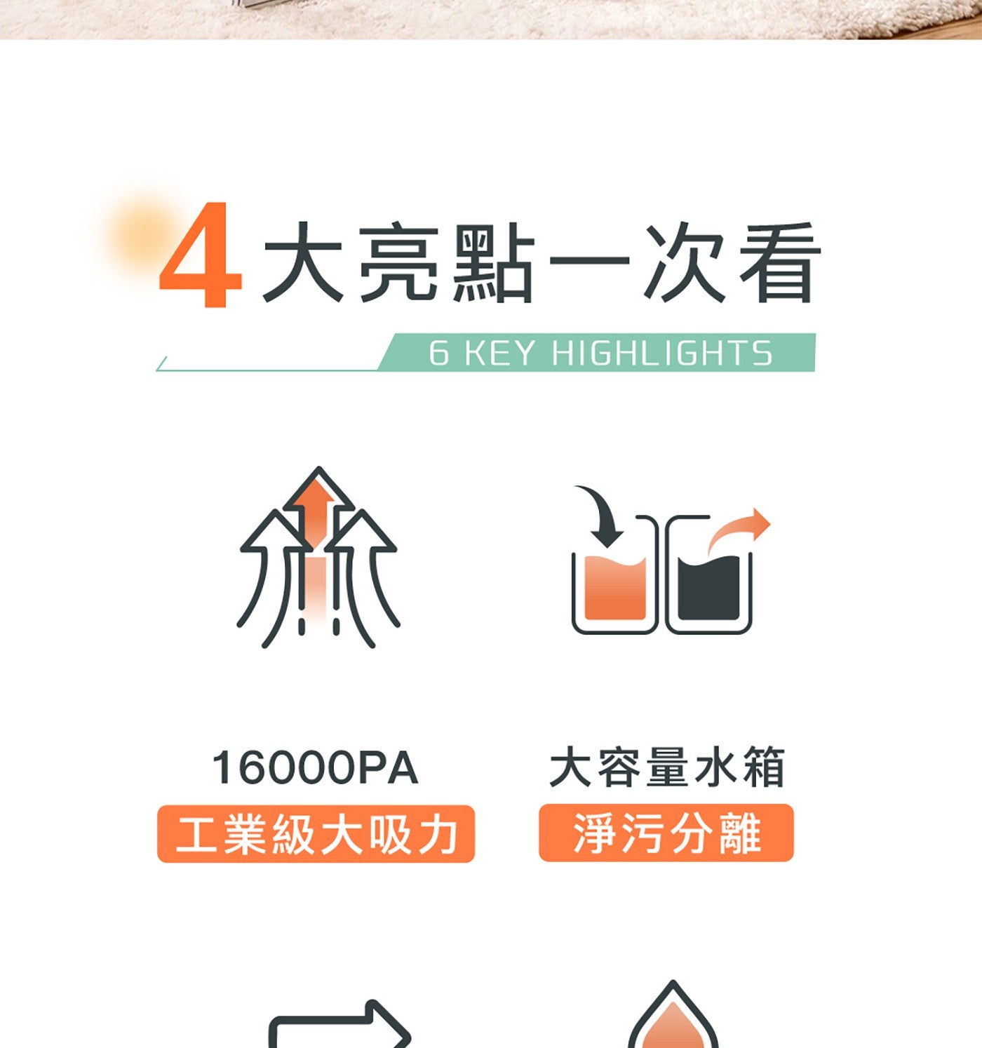 4大亮點1次看 KEY HIGHLIGHTS PA 大容量水箱 工業級大吸力 淨污分離