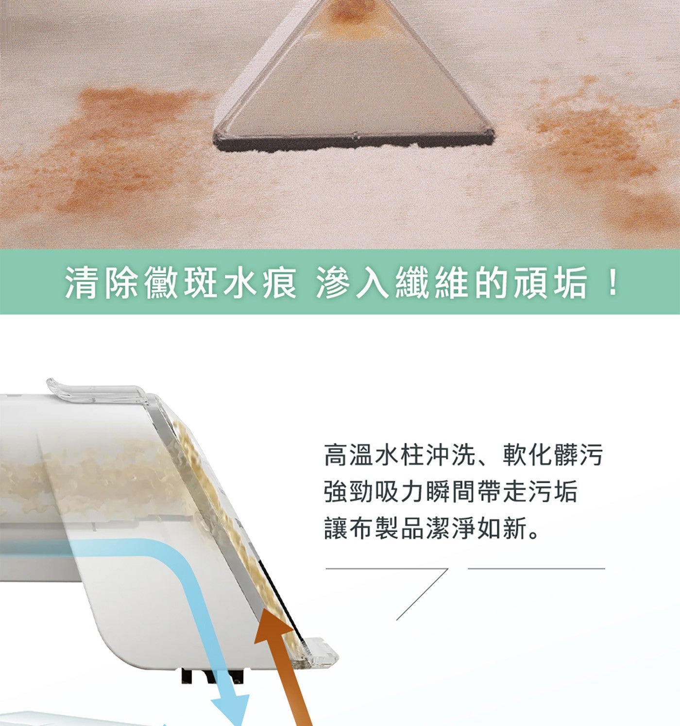 清除黴斑水痕 滲入纖維的頑垢! 高溫水柱沖洗、軟化髒污 強勁吸力瞬間帶走污垢 讓布製品潔淨如新。